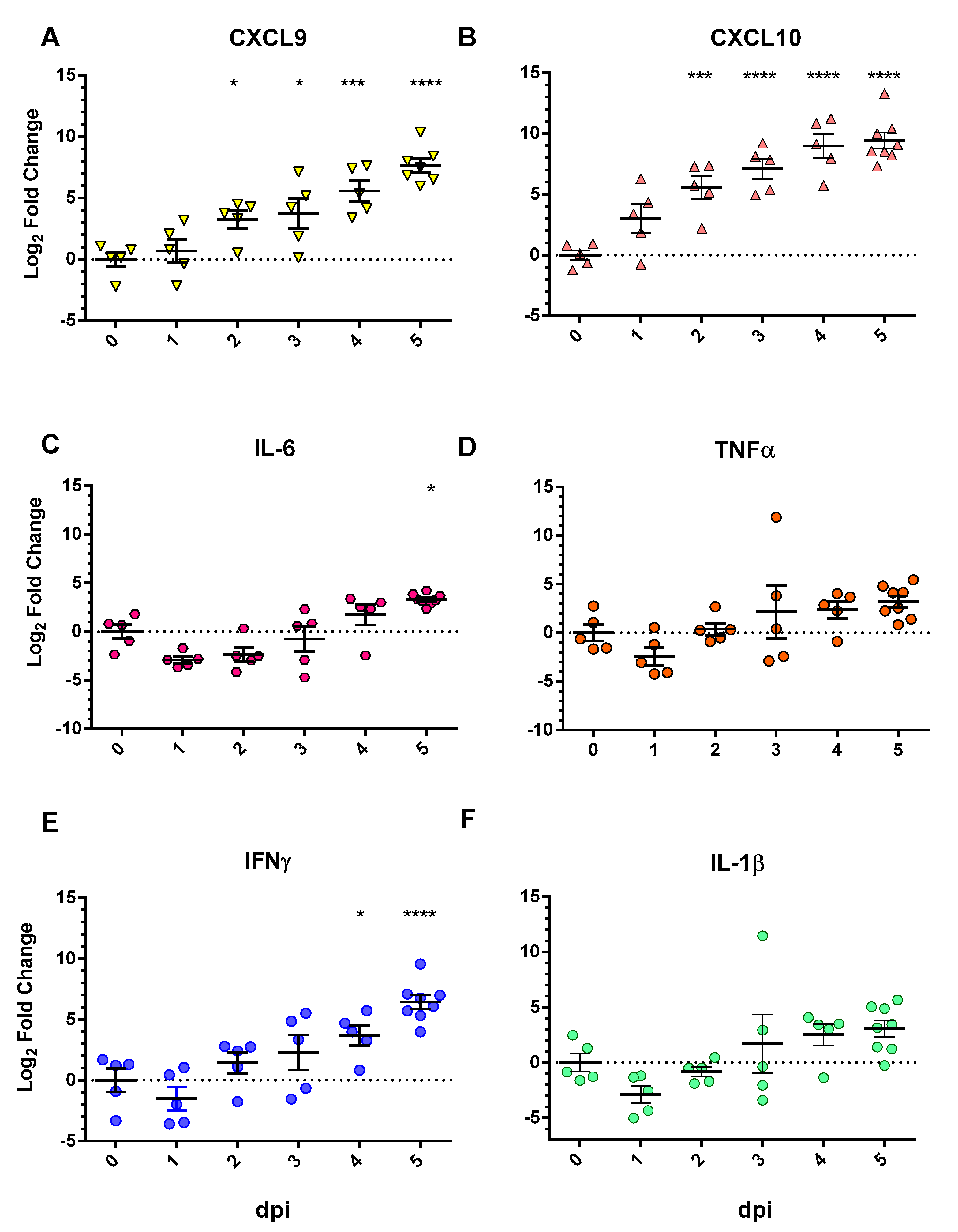 Viruses 13 01062 g003 Viruses 13 01062 g003