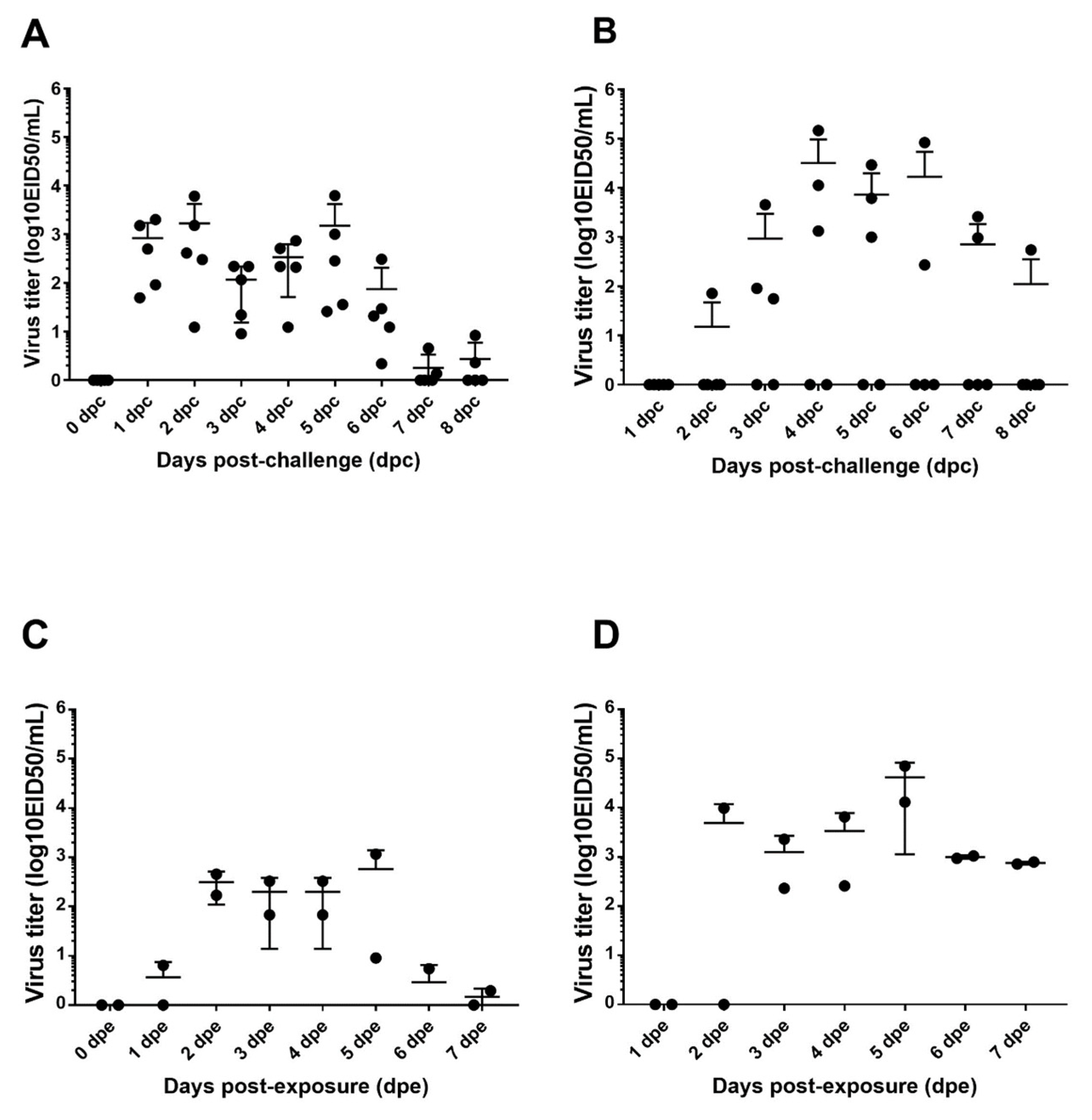 Viruses 13 01166 g001 Viruses 13 01166 g001