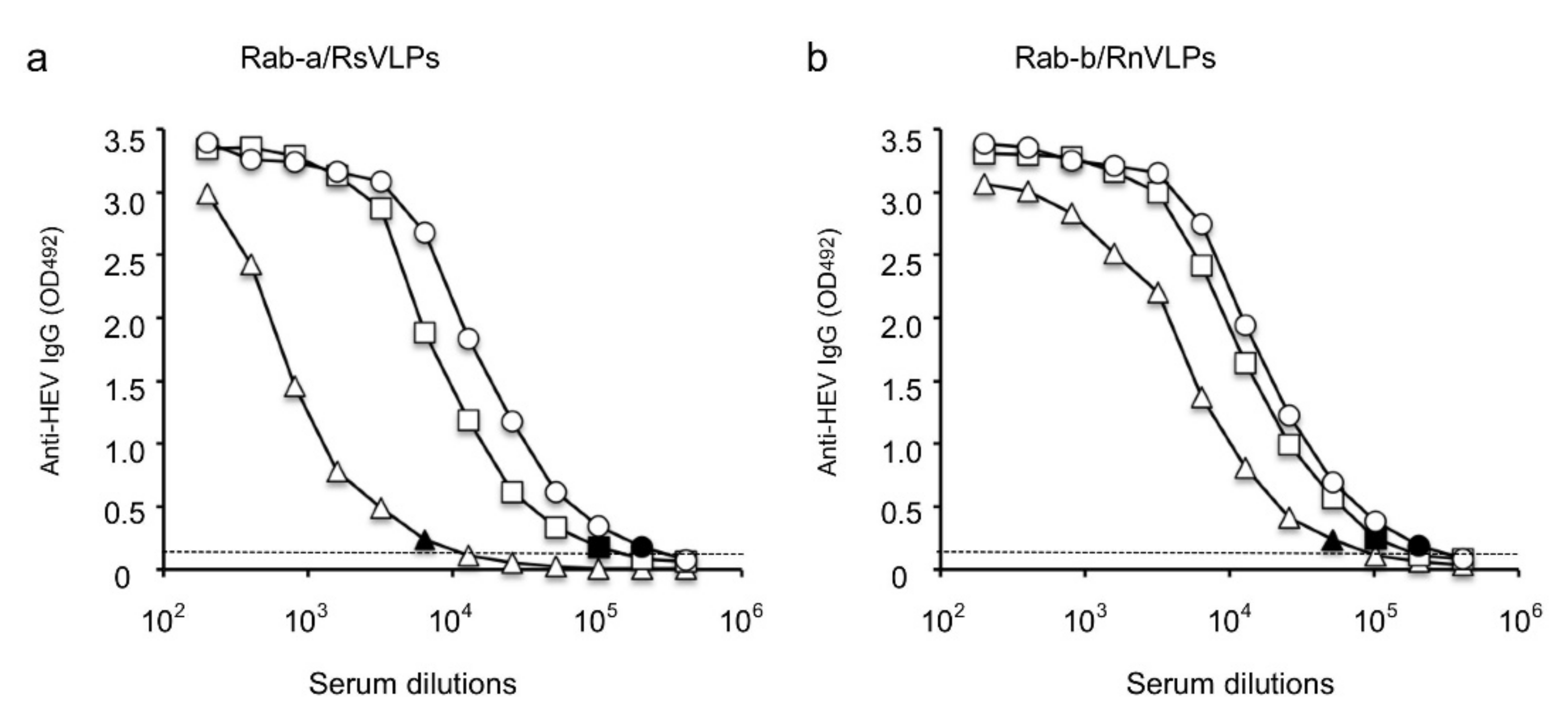 Viruses 13 01573 g003 Viruses 13 01573 g003