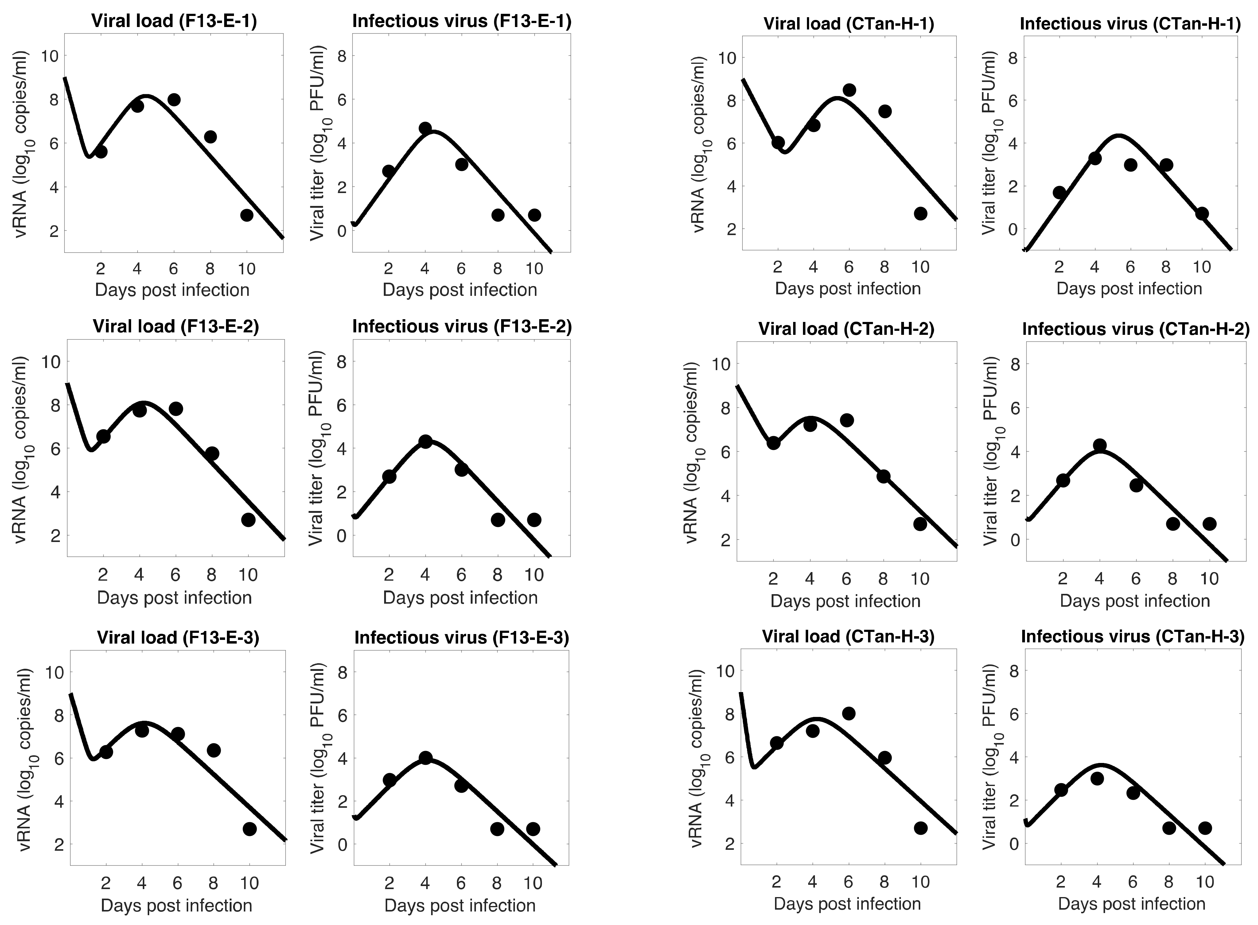 Viruses 13 01635 g001 Viruses 13 01635 g001