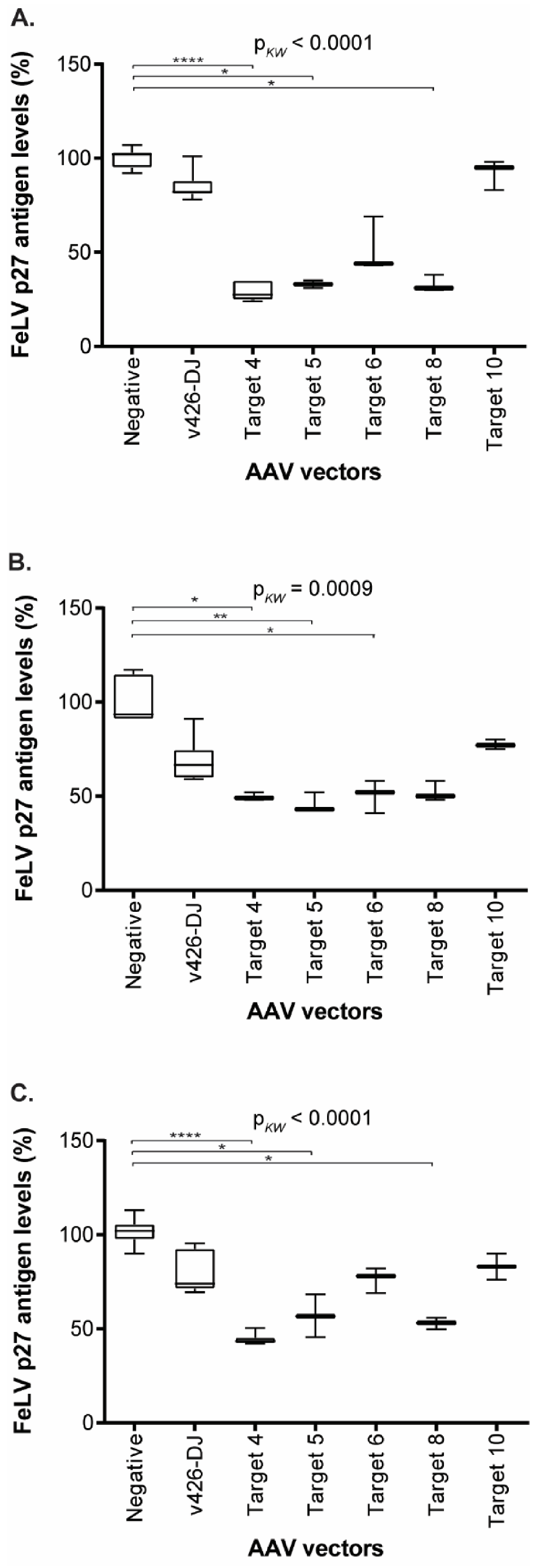 Viruses 13 01636 g008