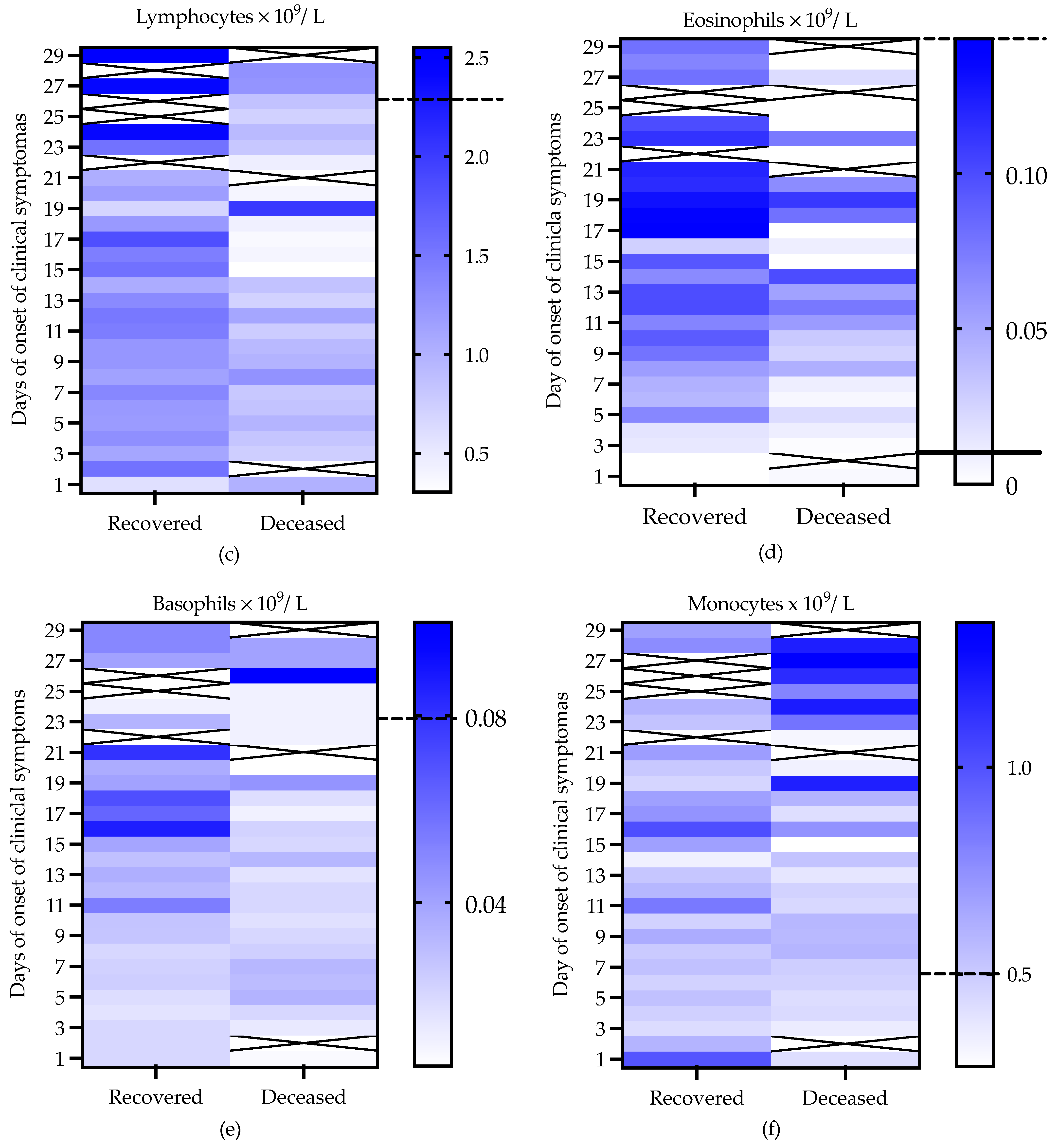 Viruses 13 01675 g003b Viruses 13 01675 g003b