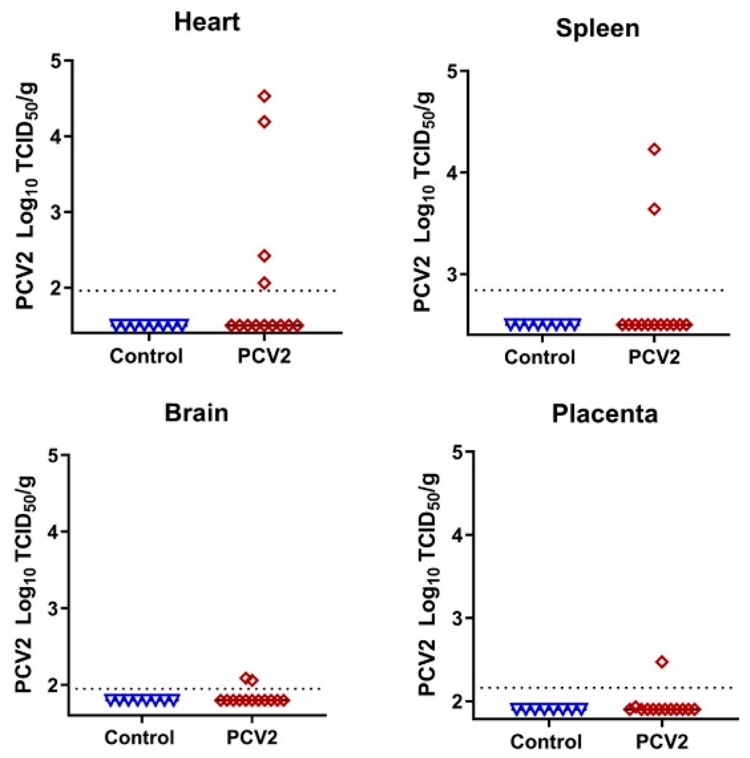 Viruses 13 01827 g005 Viruses 13 01827 g005