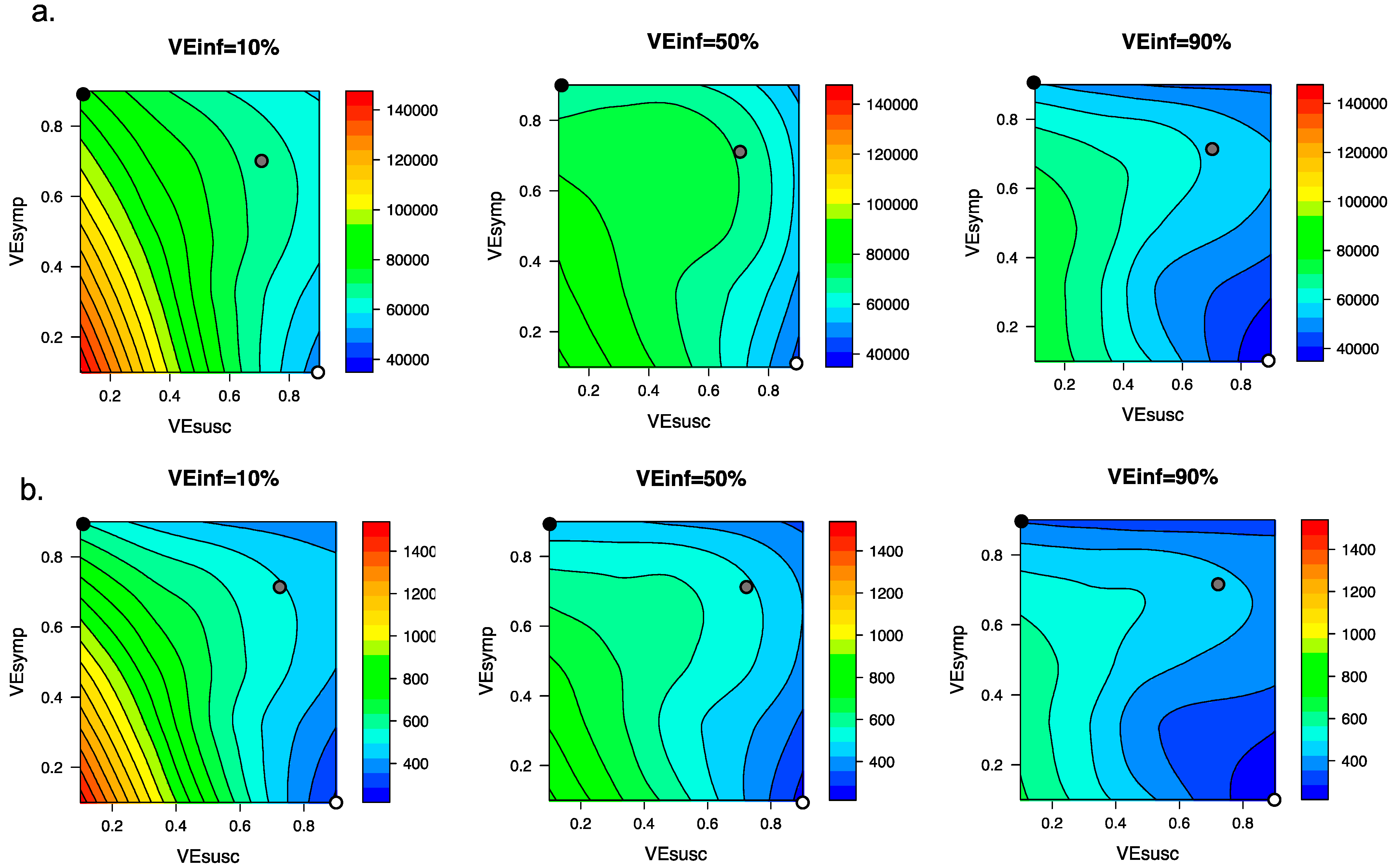 Viruses 13 01921 g005