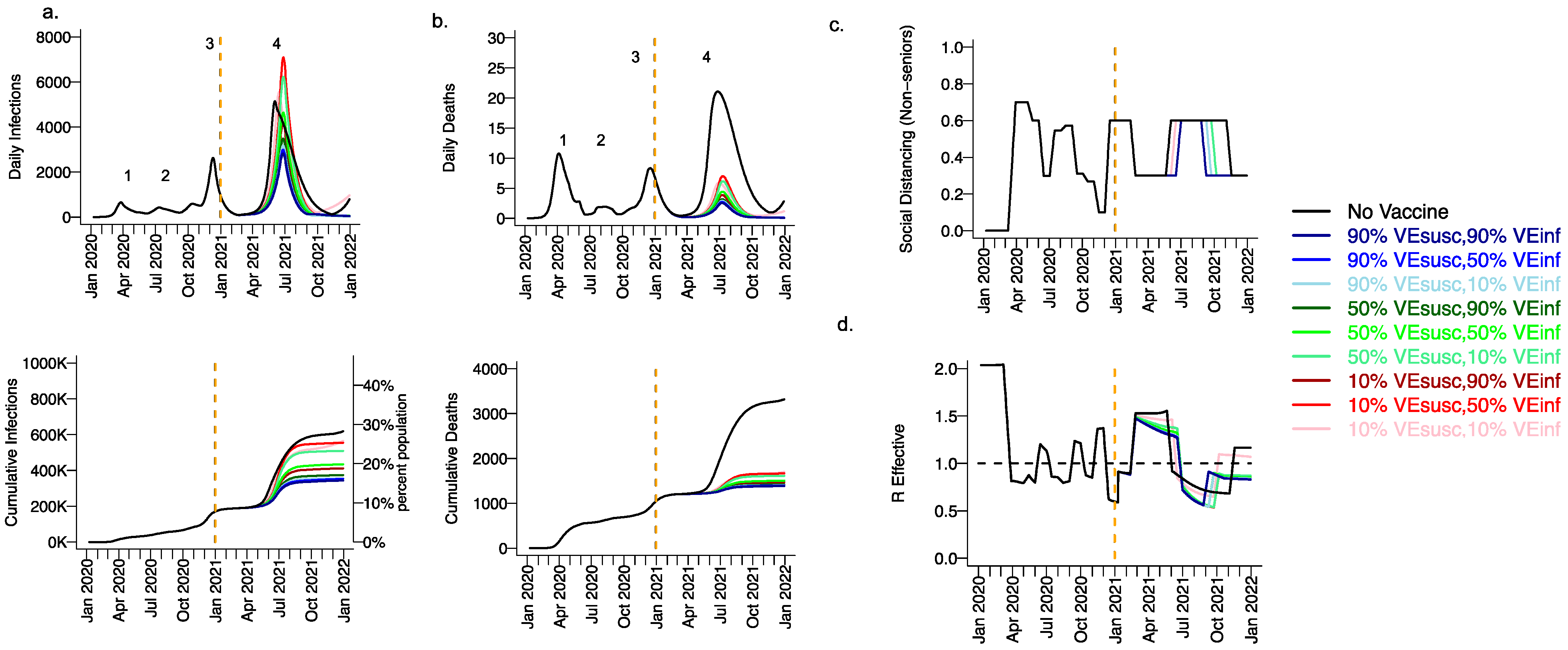 Viruses 13 01921 g006