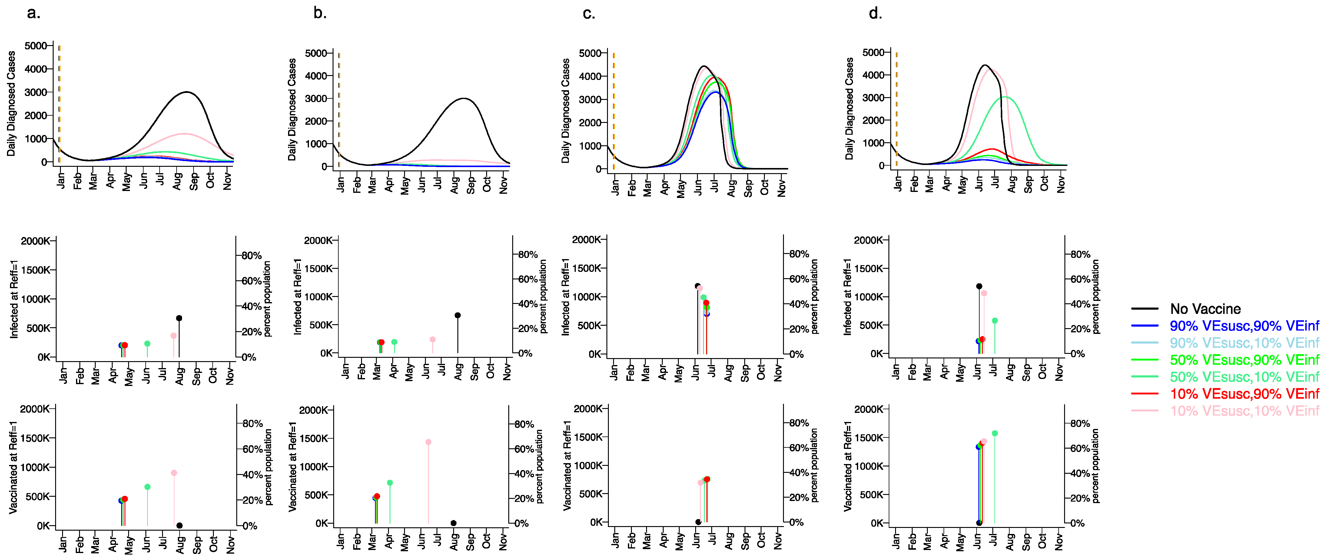 Viruses 13 01921 g007