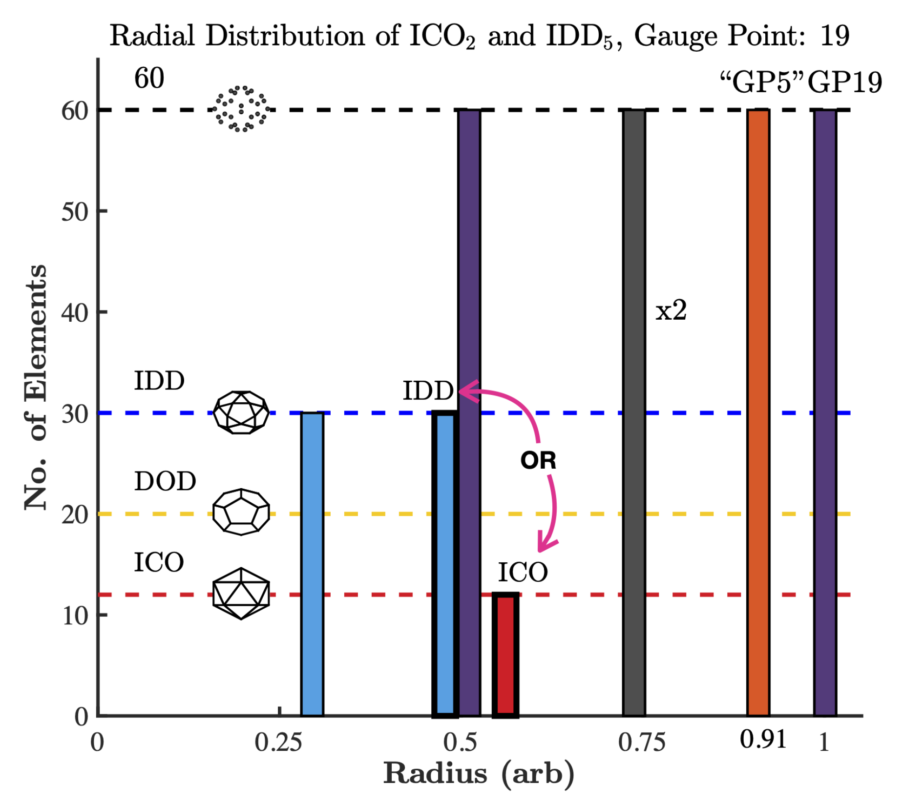 Viruses 13 02191 g004b Viruses 13 02191 g004b