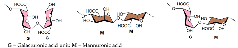 Viruses 14 00035 i006