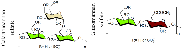 Viruses 14 00035 i010a