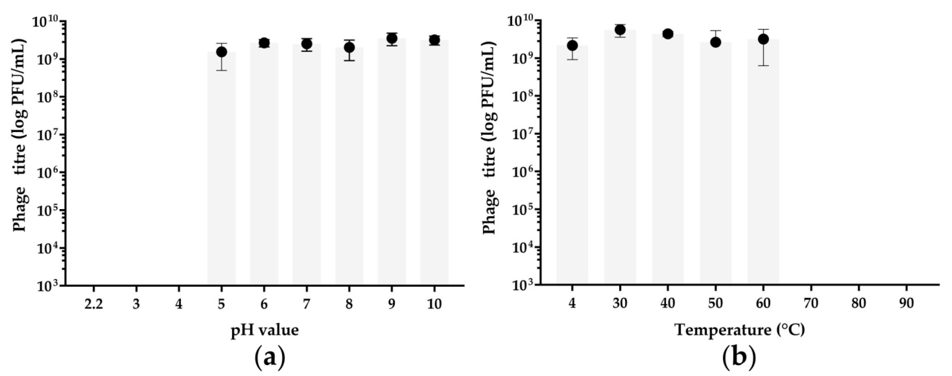 Viruses 14 00042 g003 Viruses 14 00042 g003