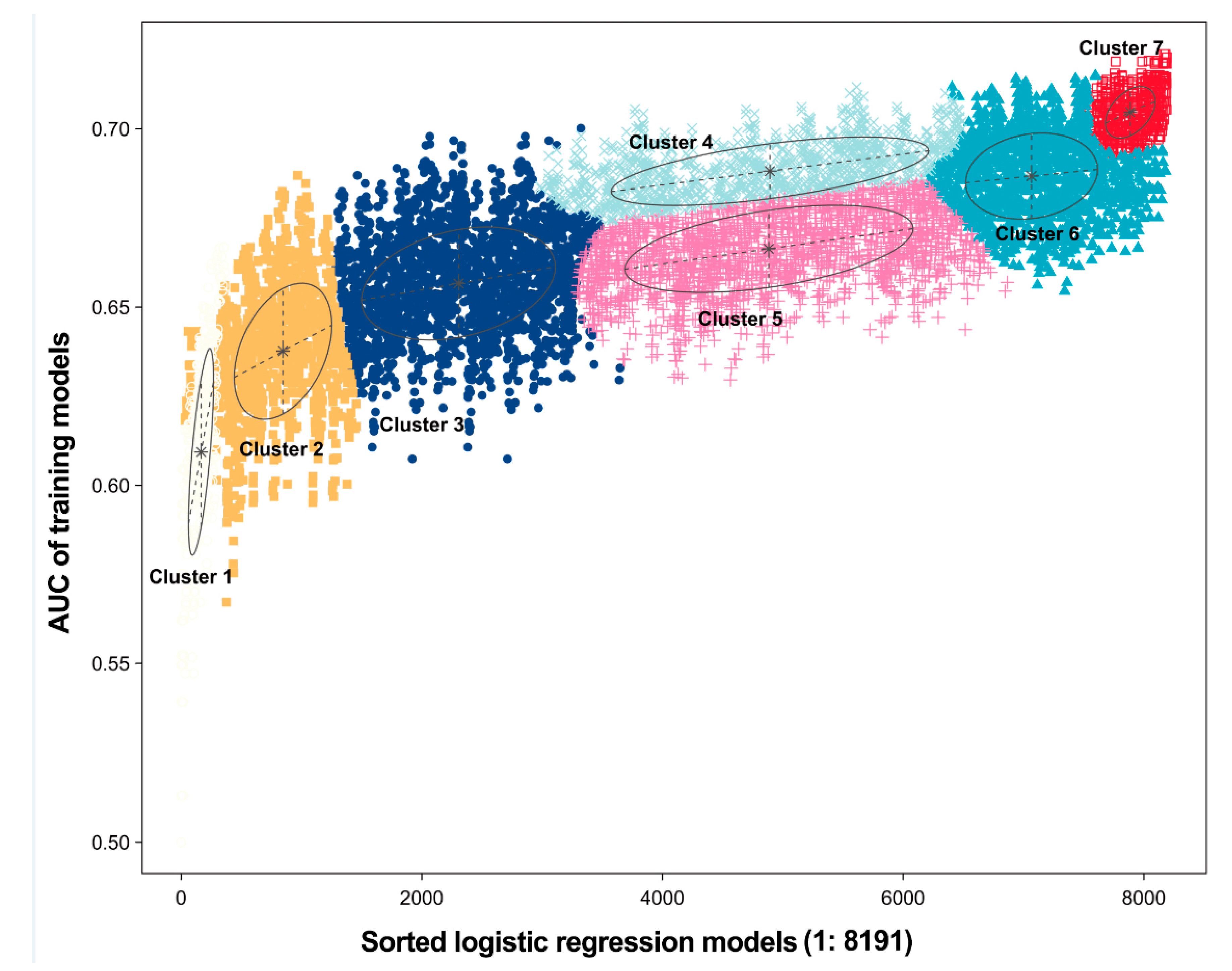 Viruses 14 00080 g004