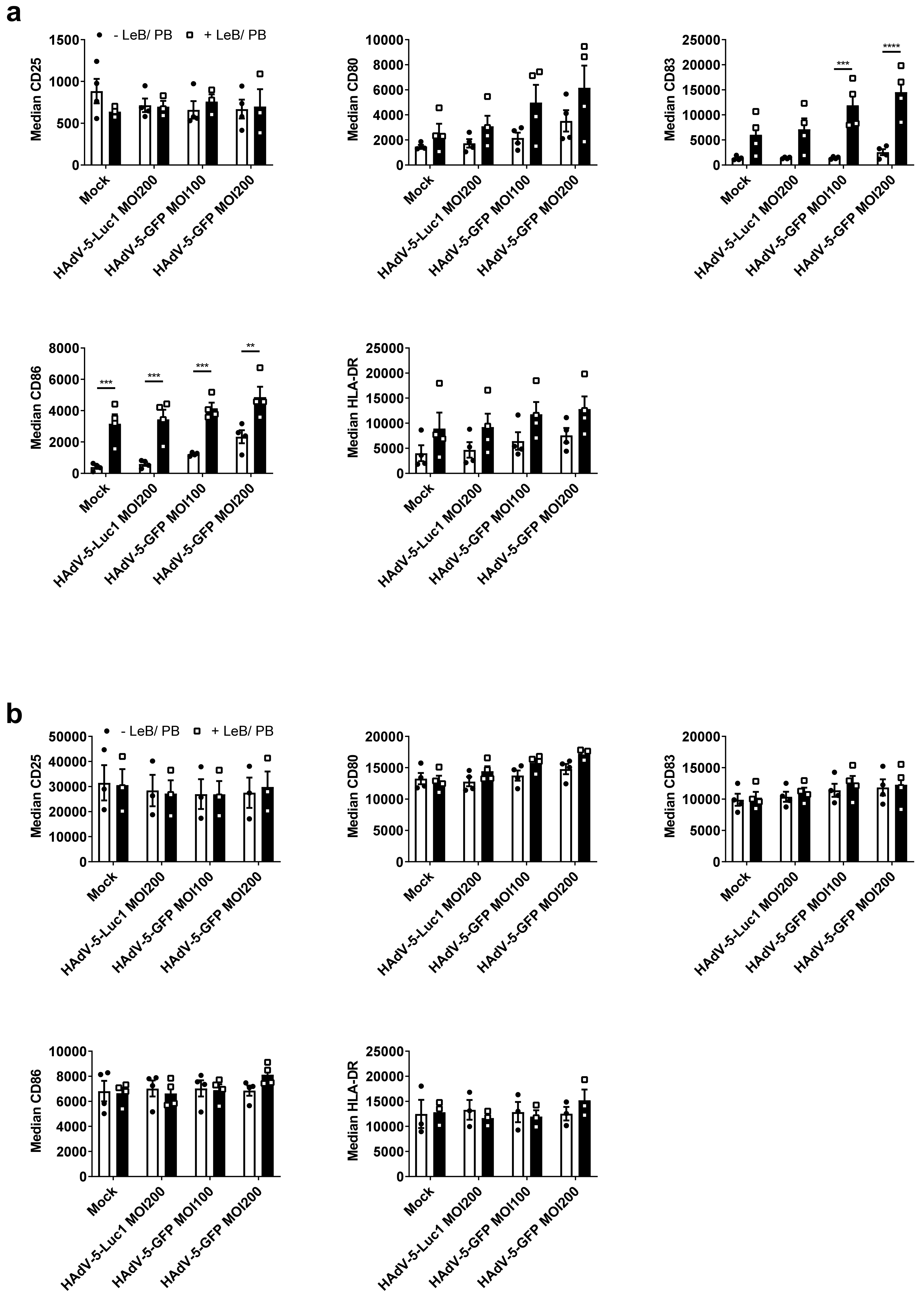 Viruses 14 00092 g005 Viruses 14 00092 g005