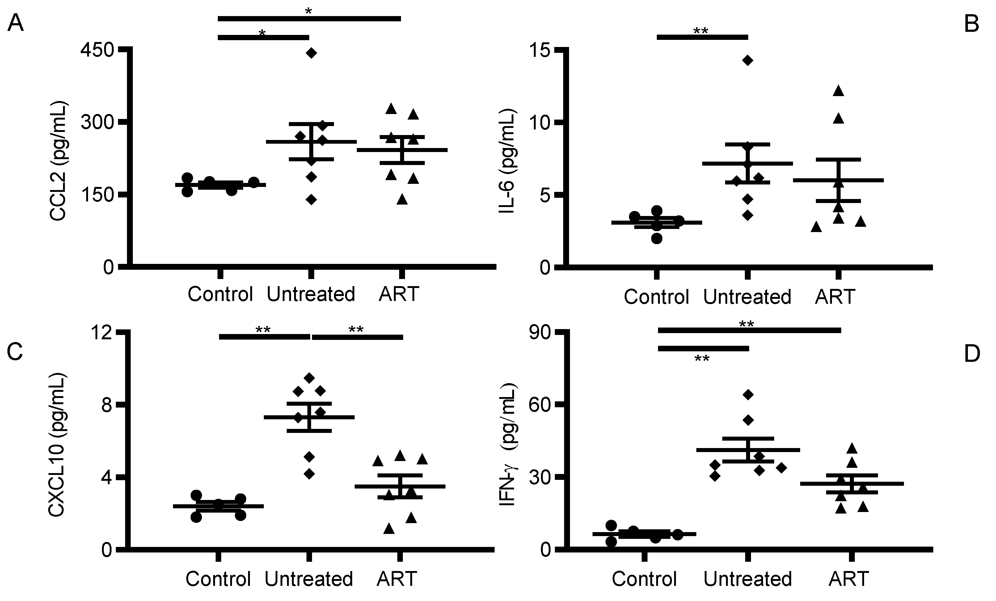 An analysis of the correlation between draft grades and actual production, by Jason Pauley