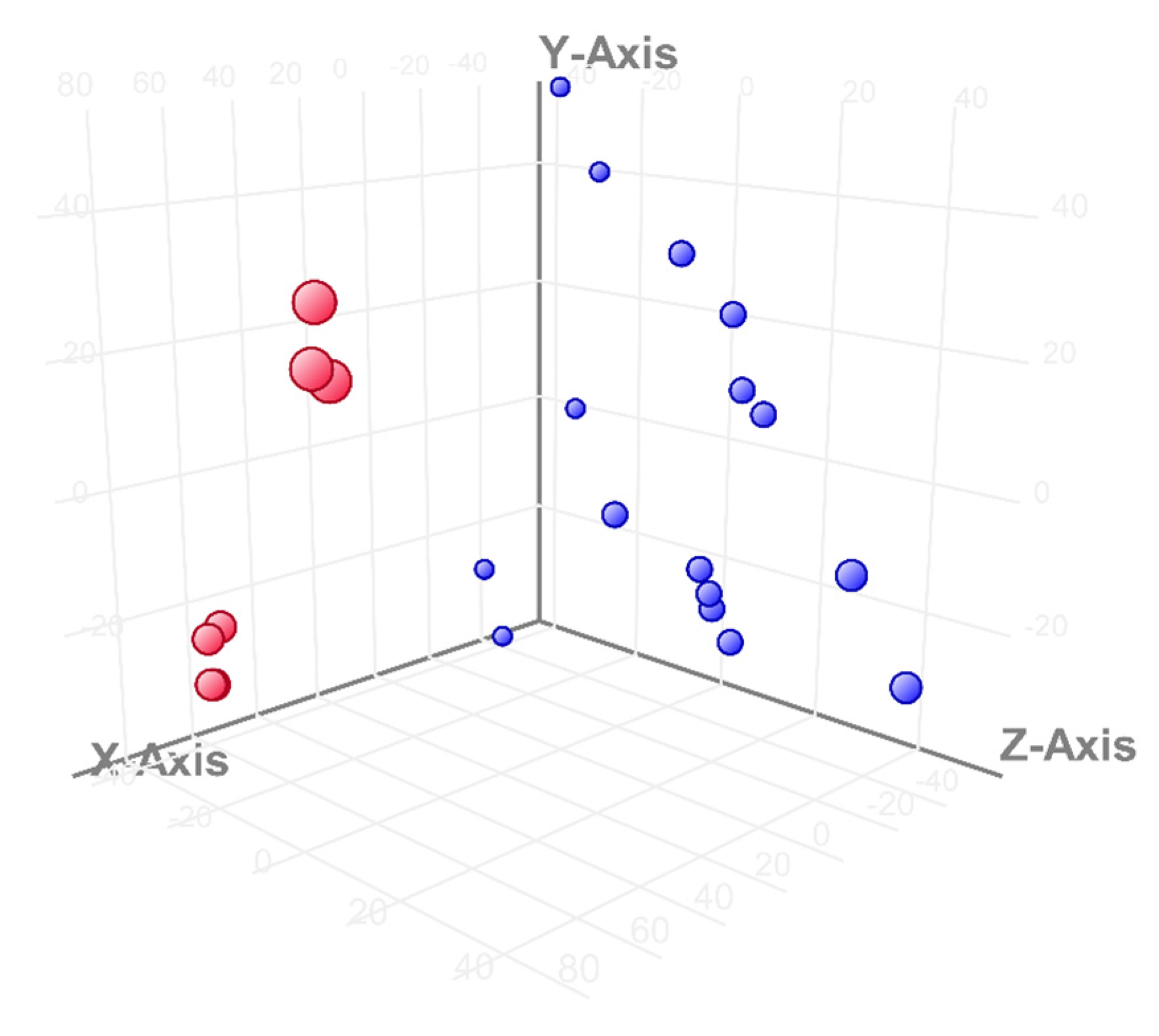 Viruses 14 01276 g001