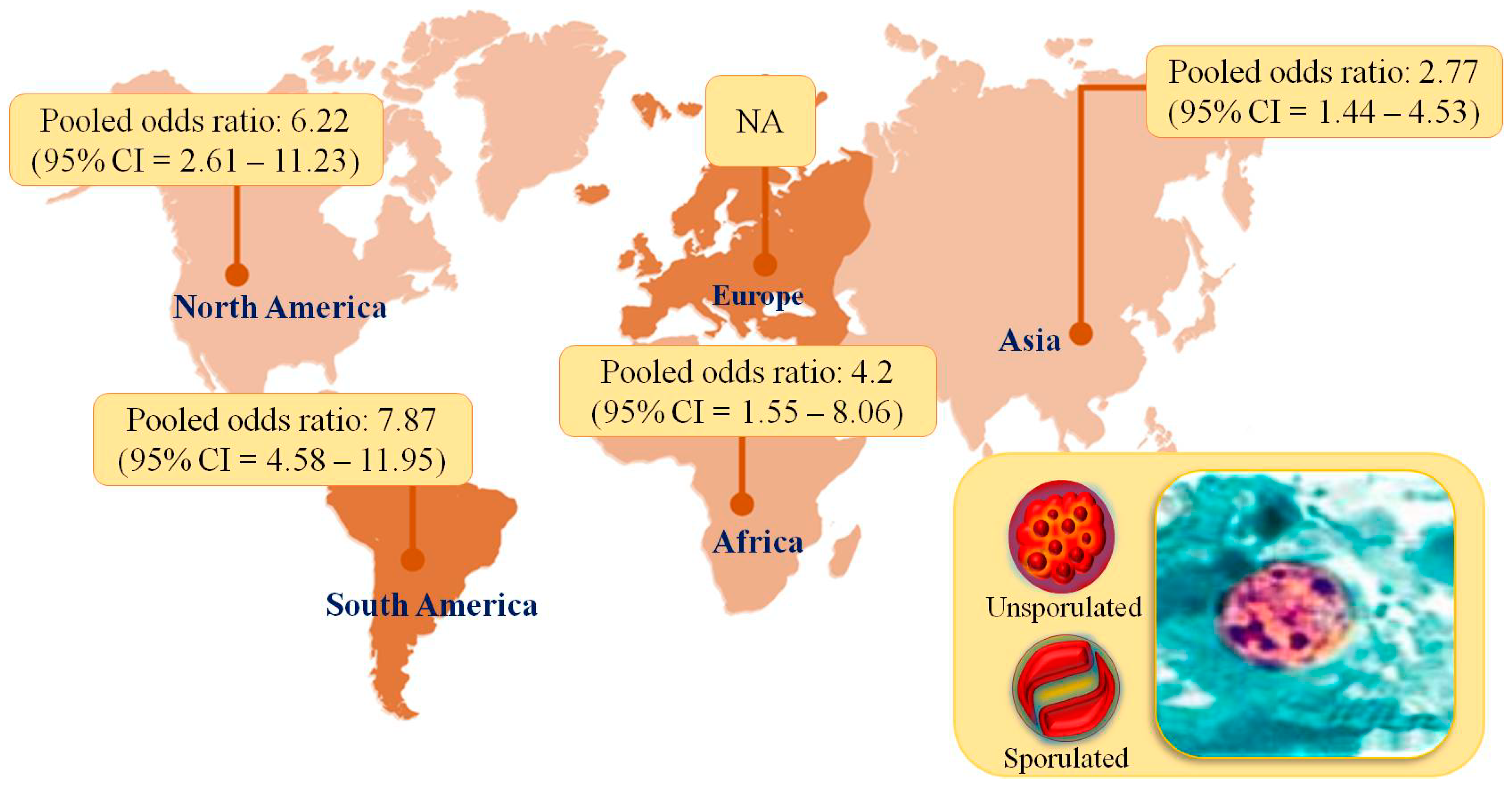 Viruses 14 01279 g002 Viruses 14 01279 g002
