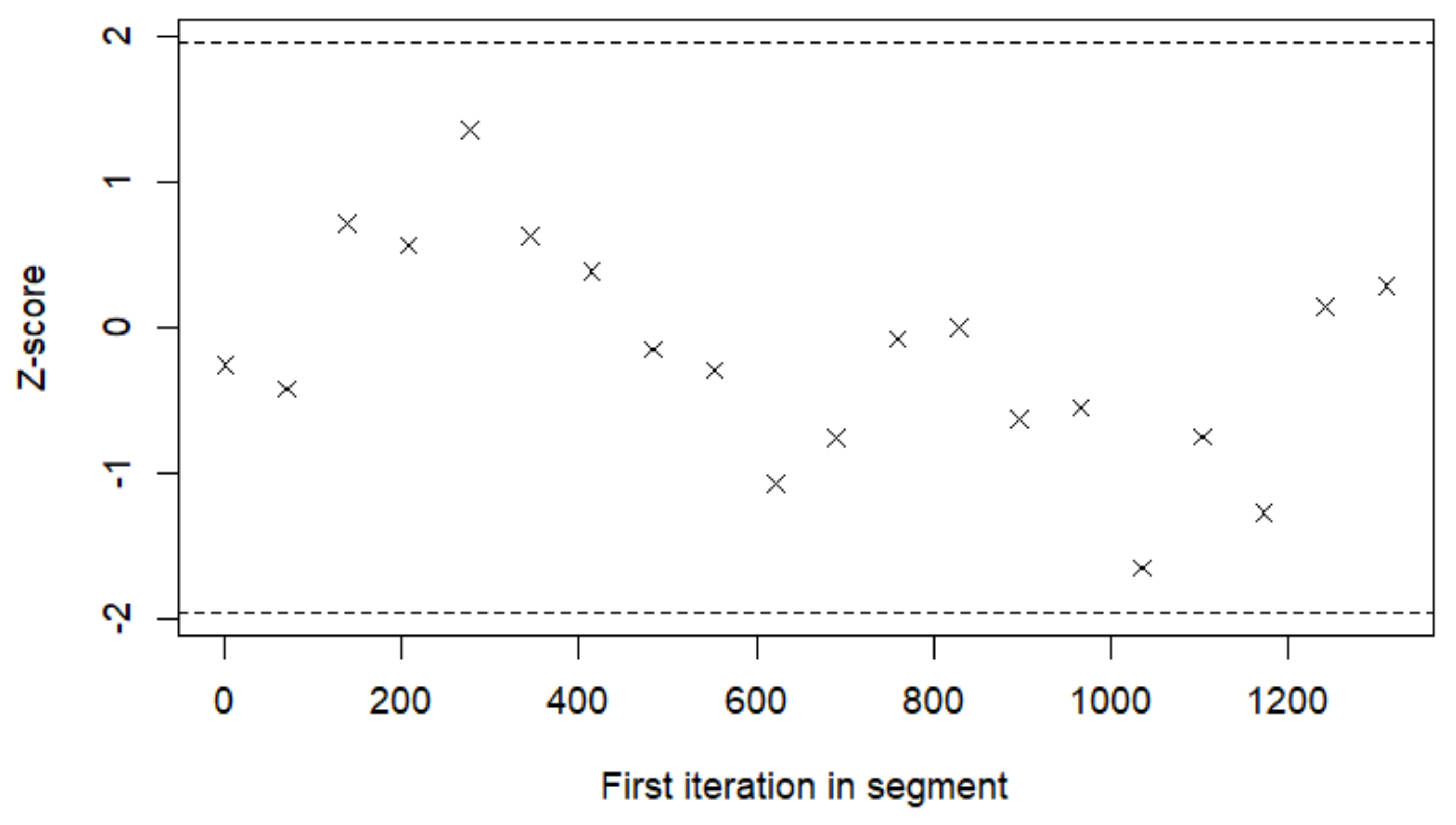 Viruses 14 01468 g0a2