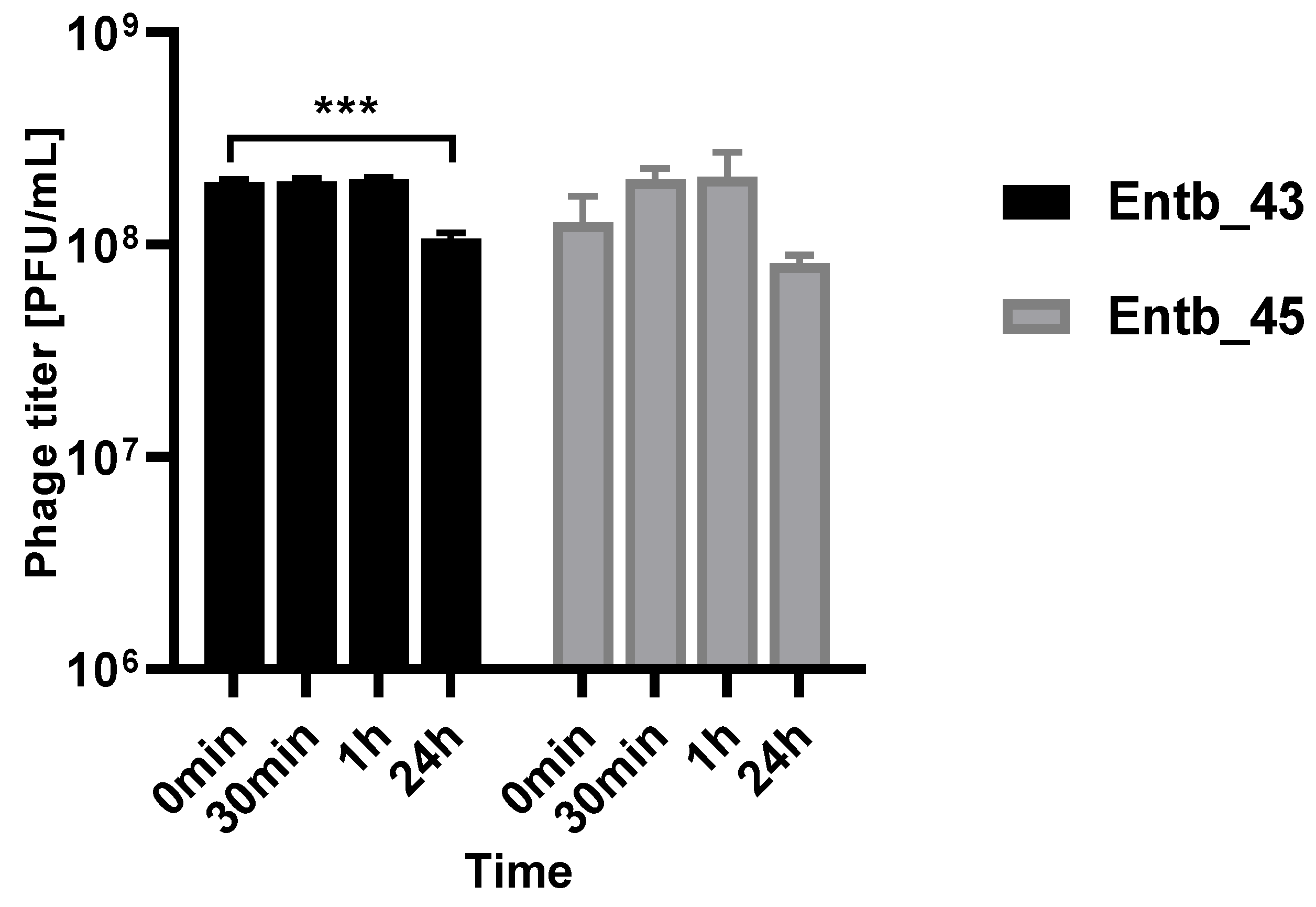 Viruses 14 01518 g012