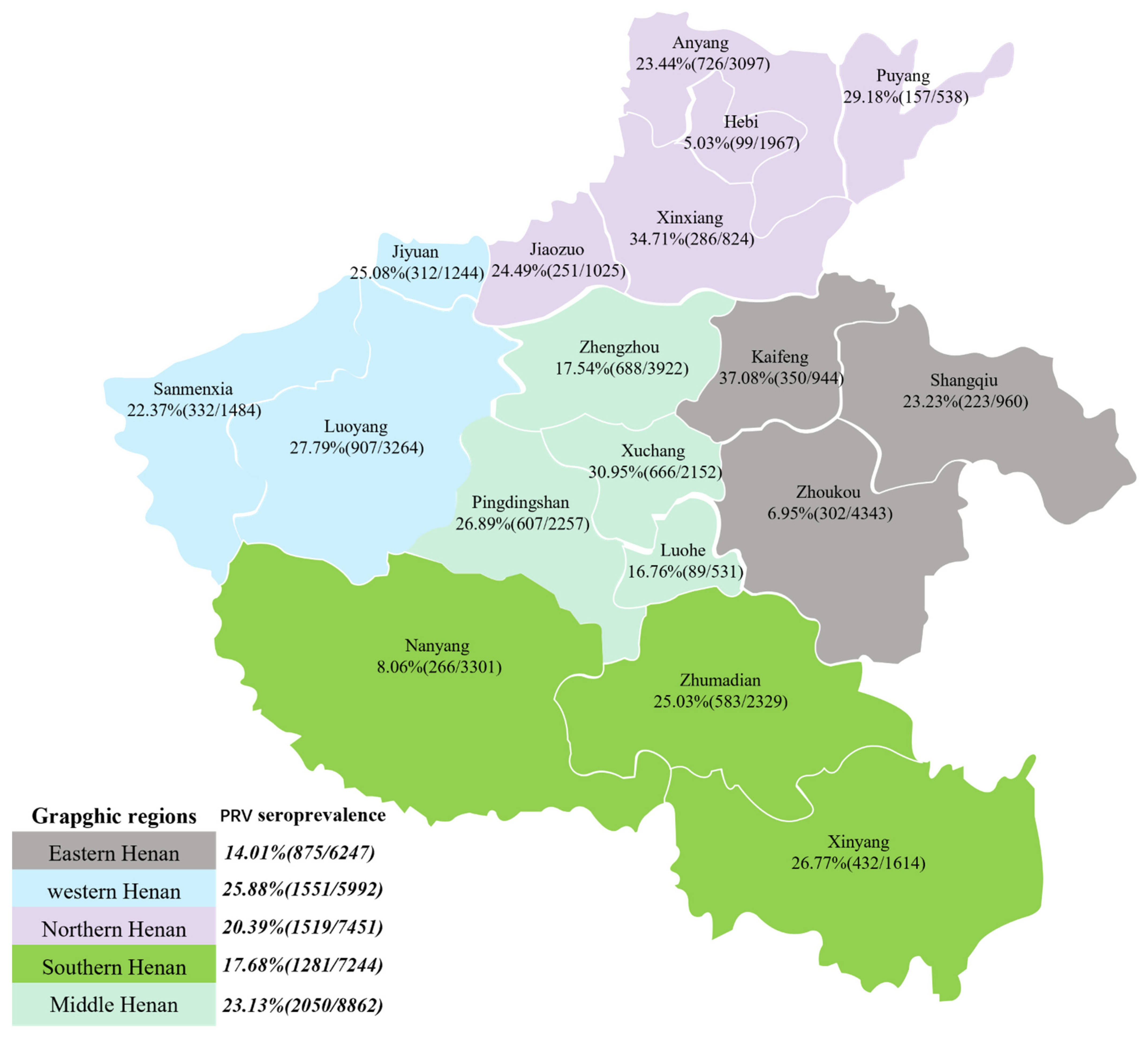 Viruses 14 01685 g001