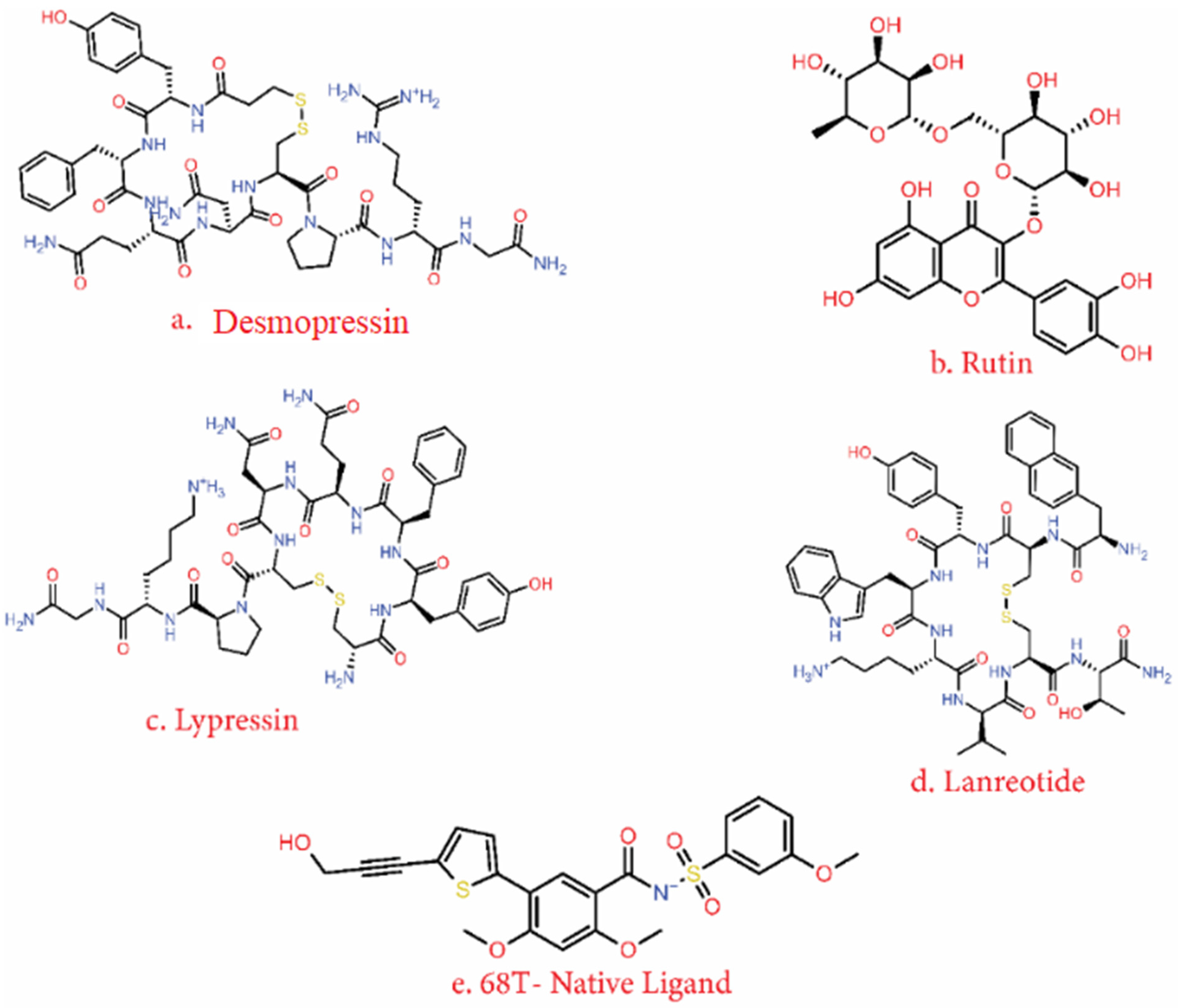 Viruses 14 01827 g003