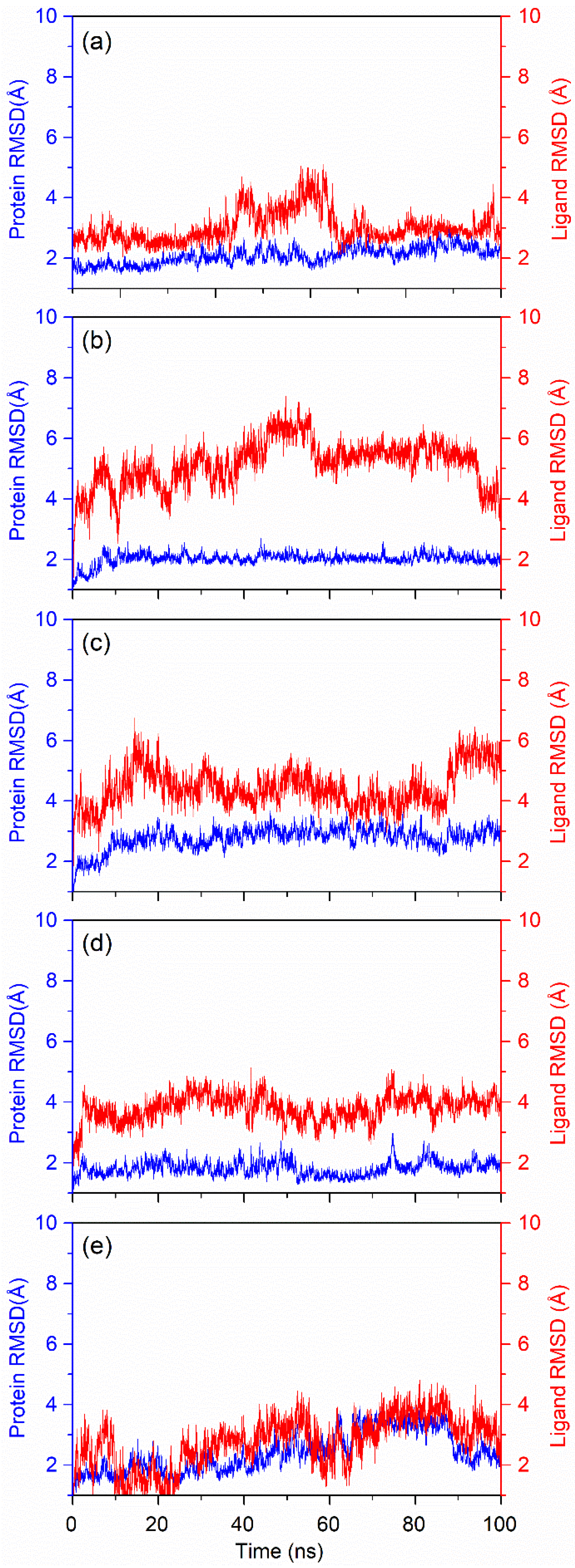 Viruses 14 01827 g006