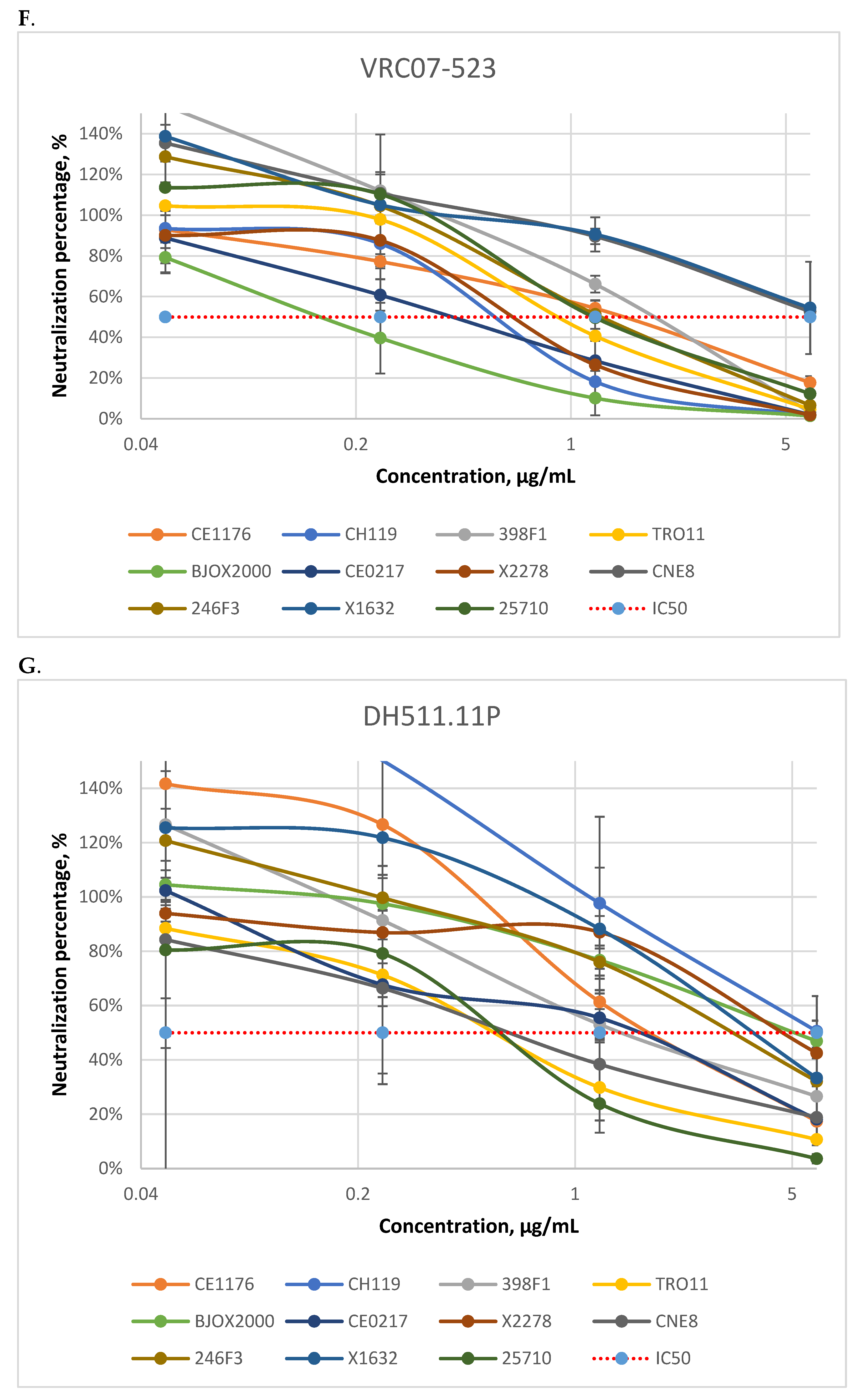 Viruses 14 01910 g0a2d