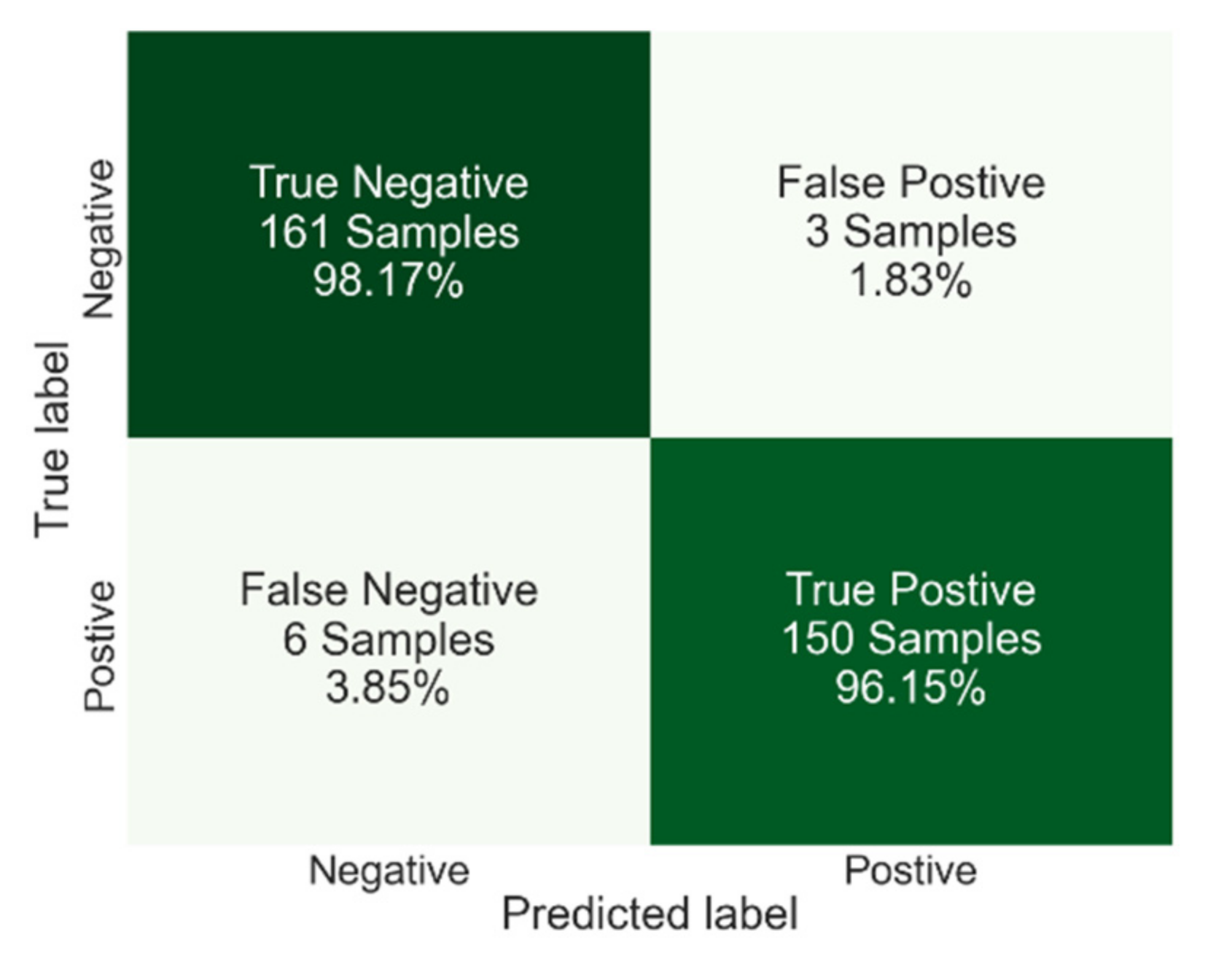 Viruses 14 01930 g011