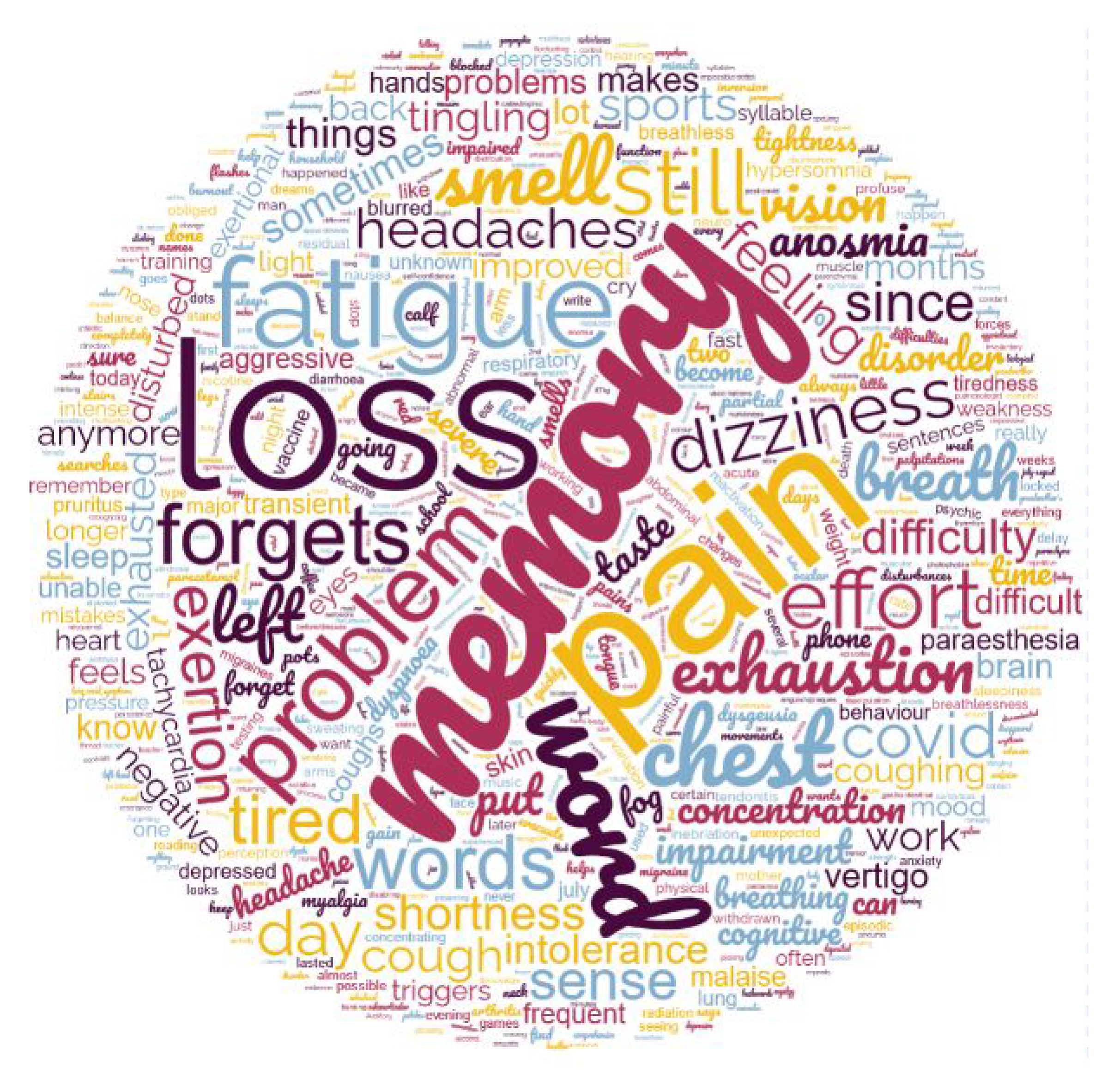 Viruses 14 02000 g002 Viruses 14 02000 g002