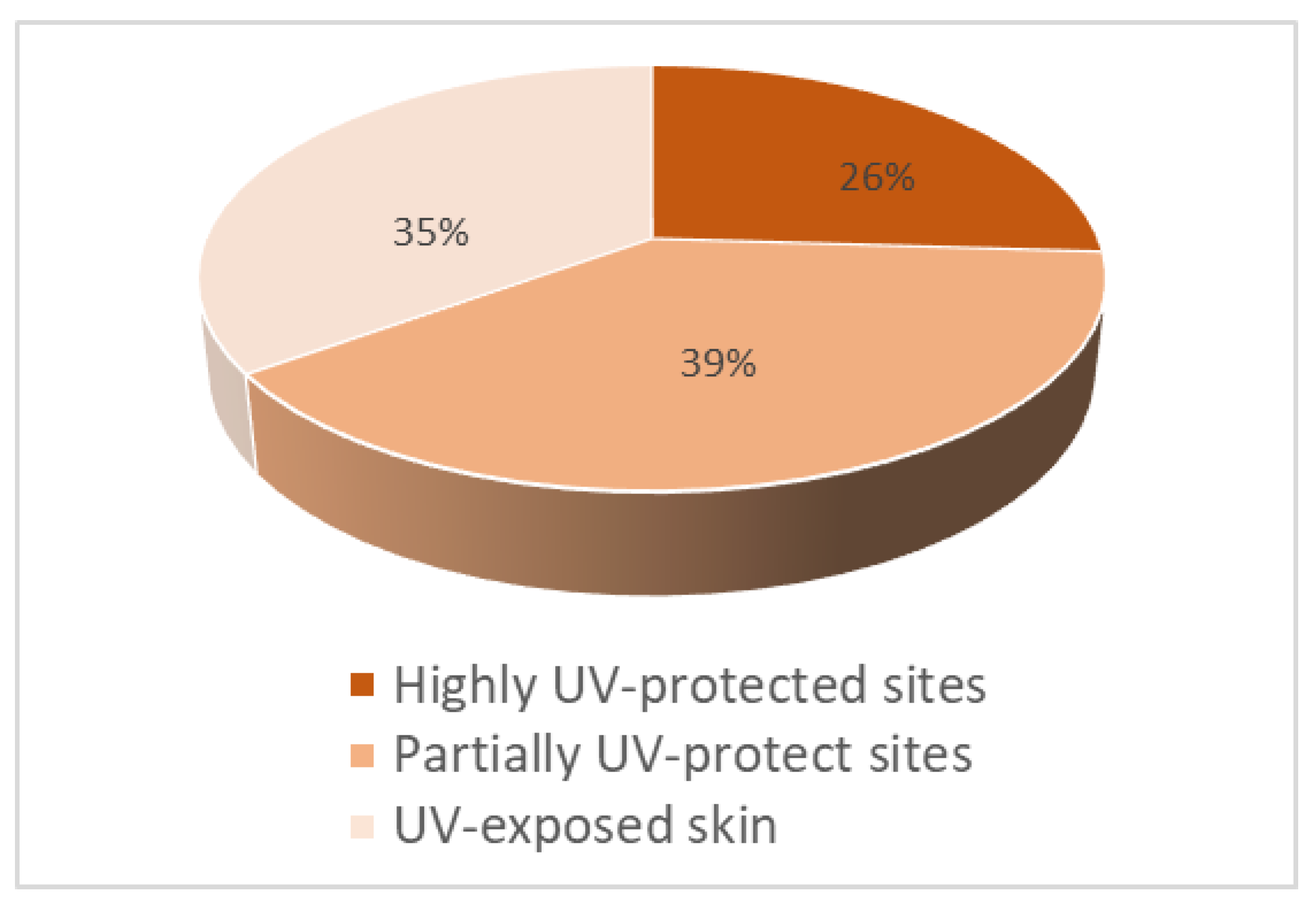 Viruses 14 02195 g002 Viruses 14 02195 g002