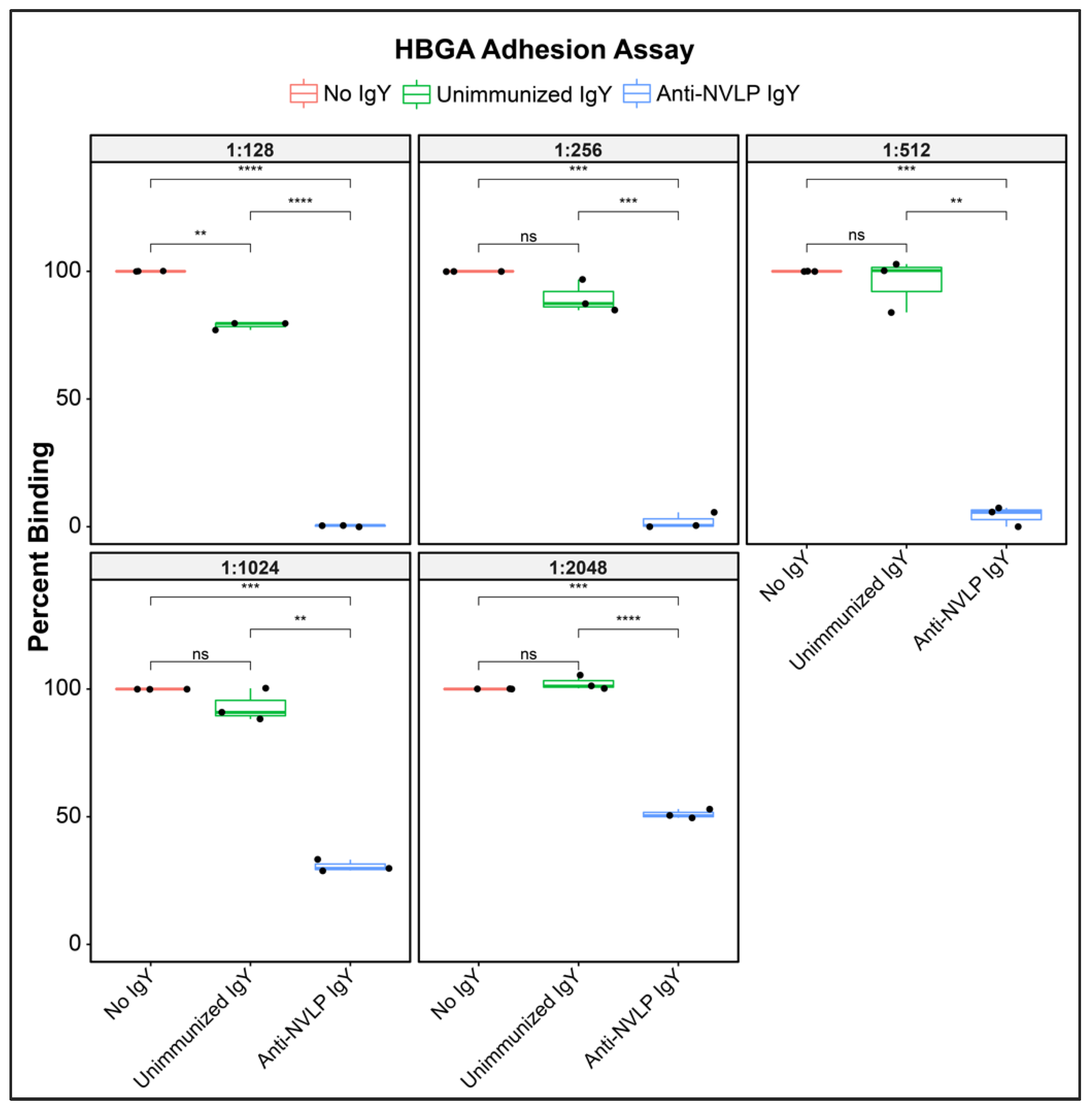 Viruses 14 02371 g001