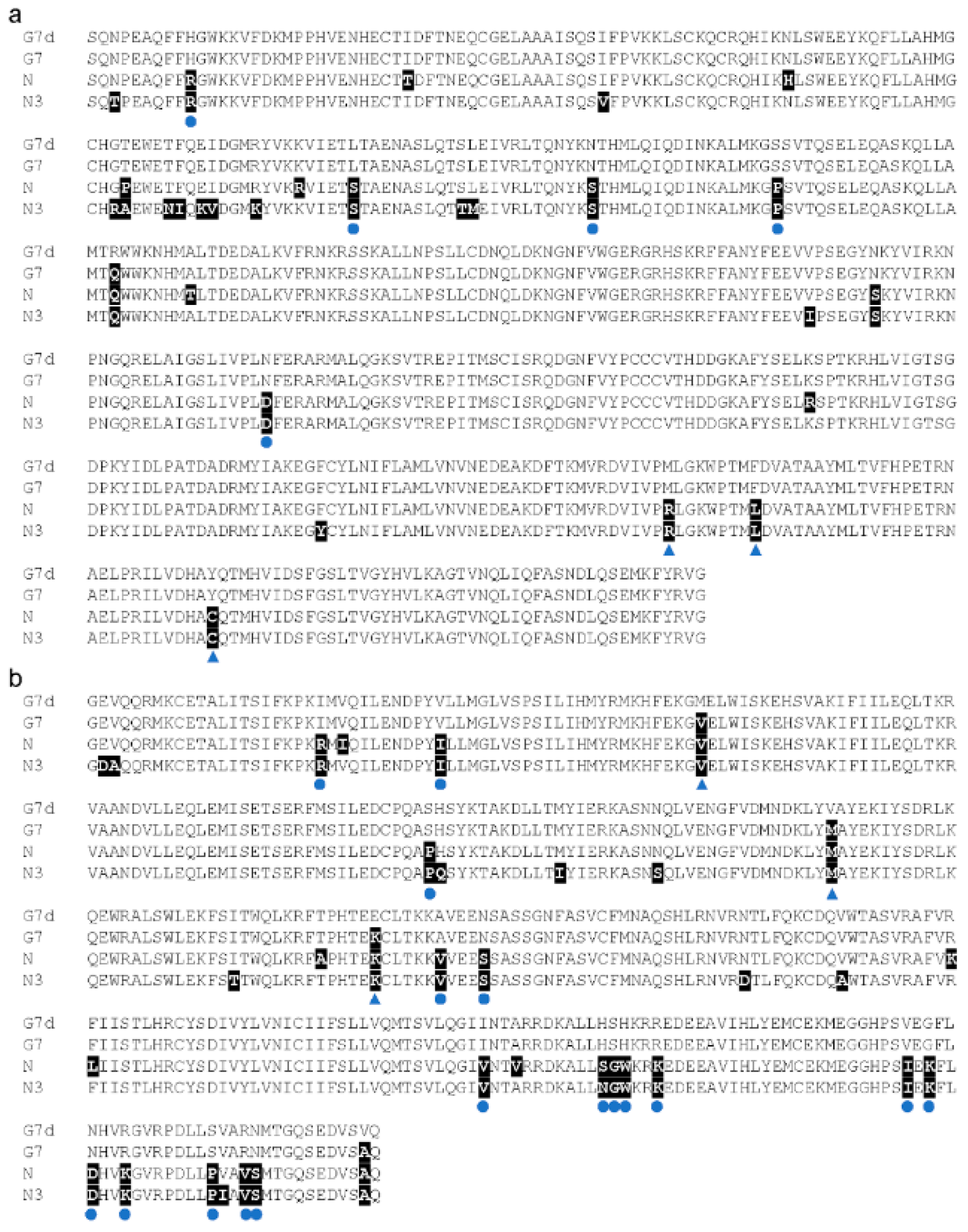 Viruses 14 02533 g004
