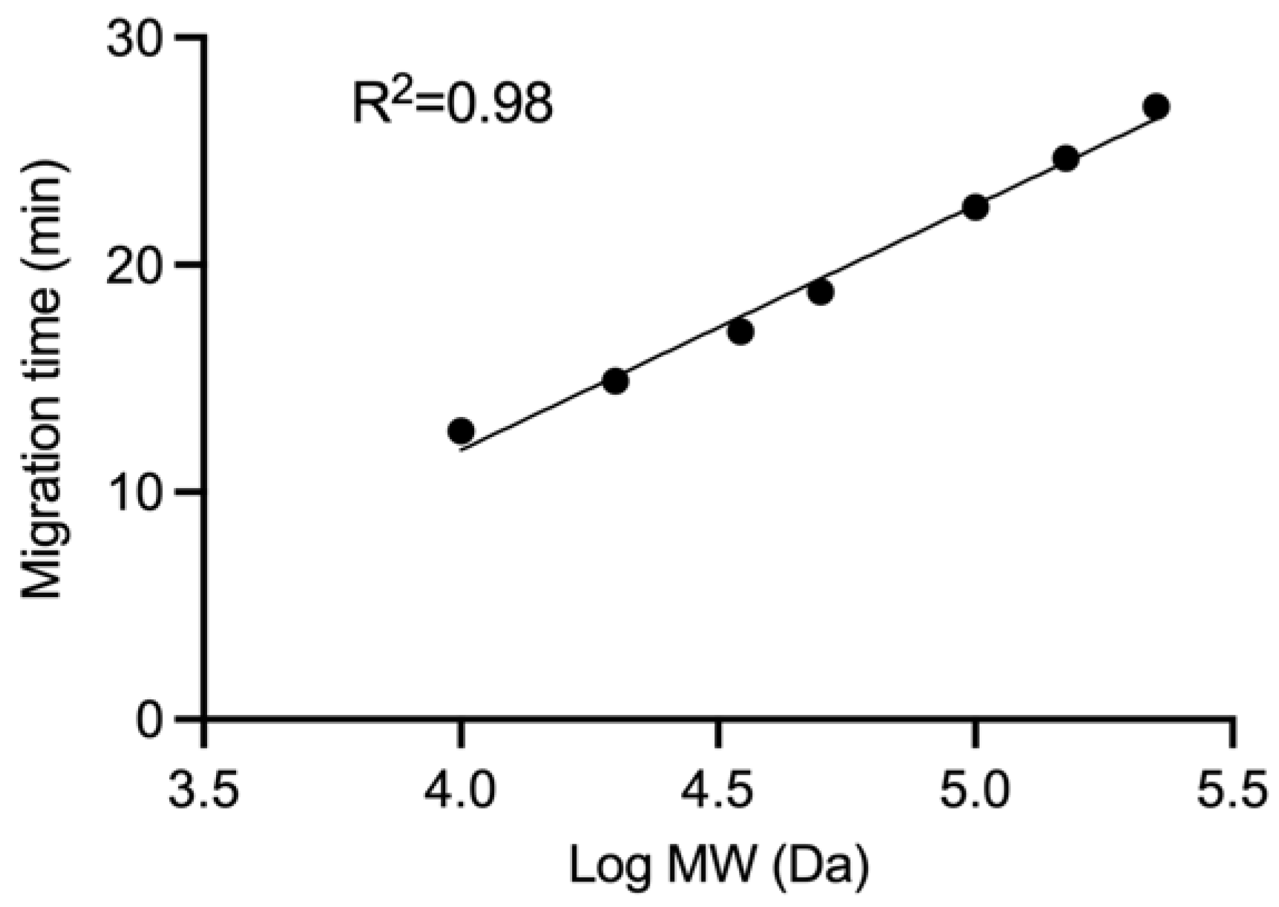 Viruses 14 02539 g0a1 Viruses 14 02539 g0a1