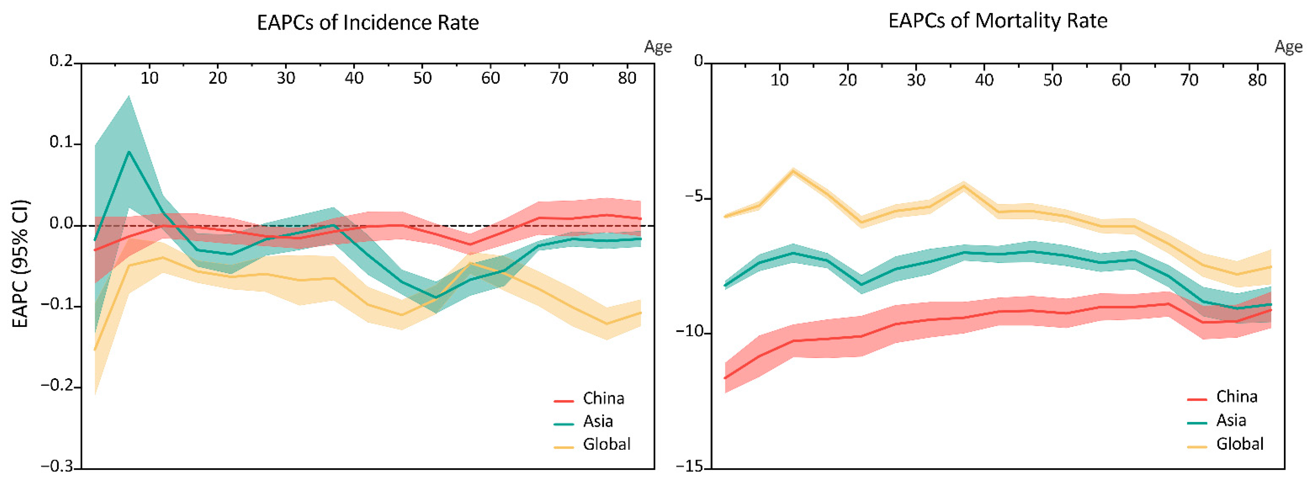 Viruses 14 02550 g004 Viruses 14 02550 g004
