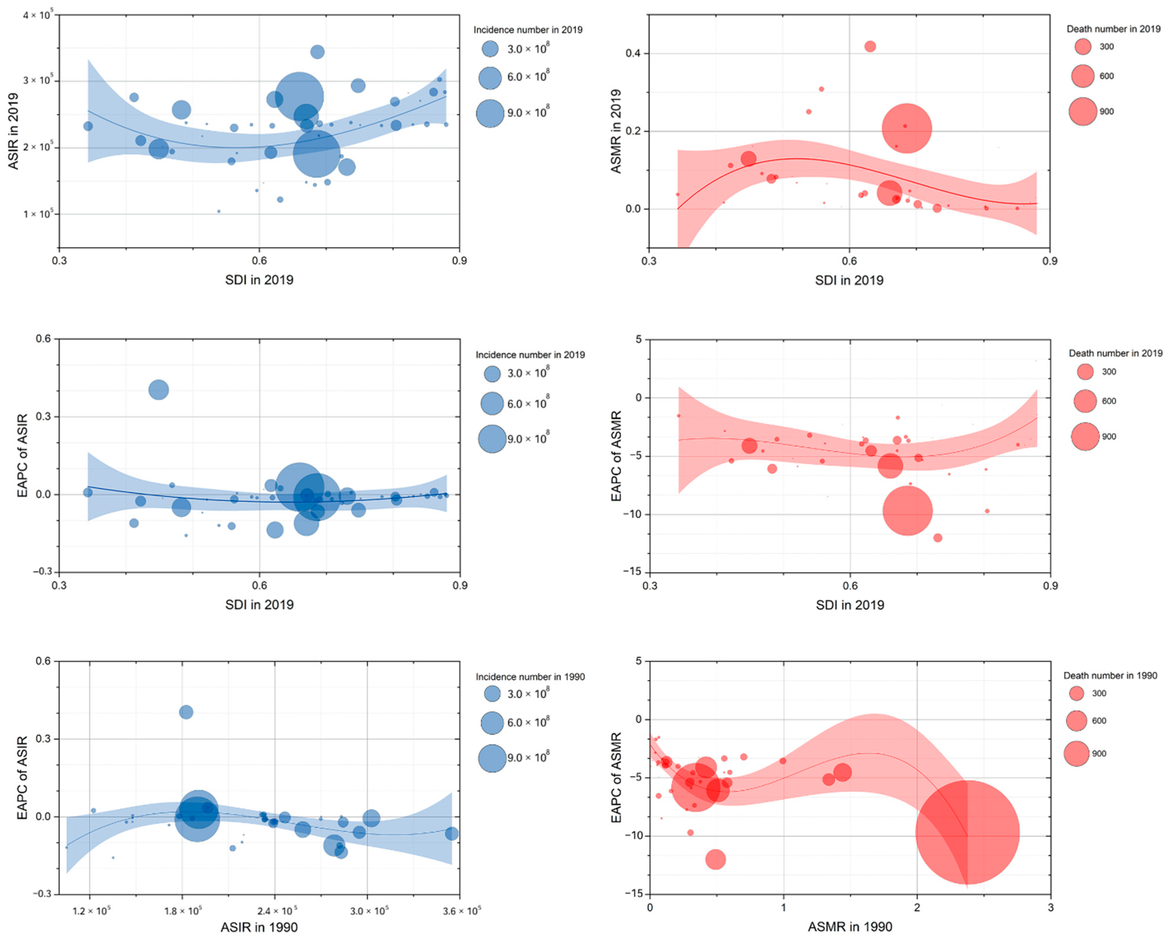 Viruses 14 02550 g007 Viruses 14 02550 g007