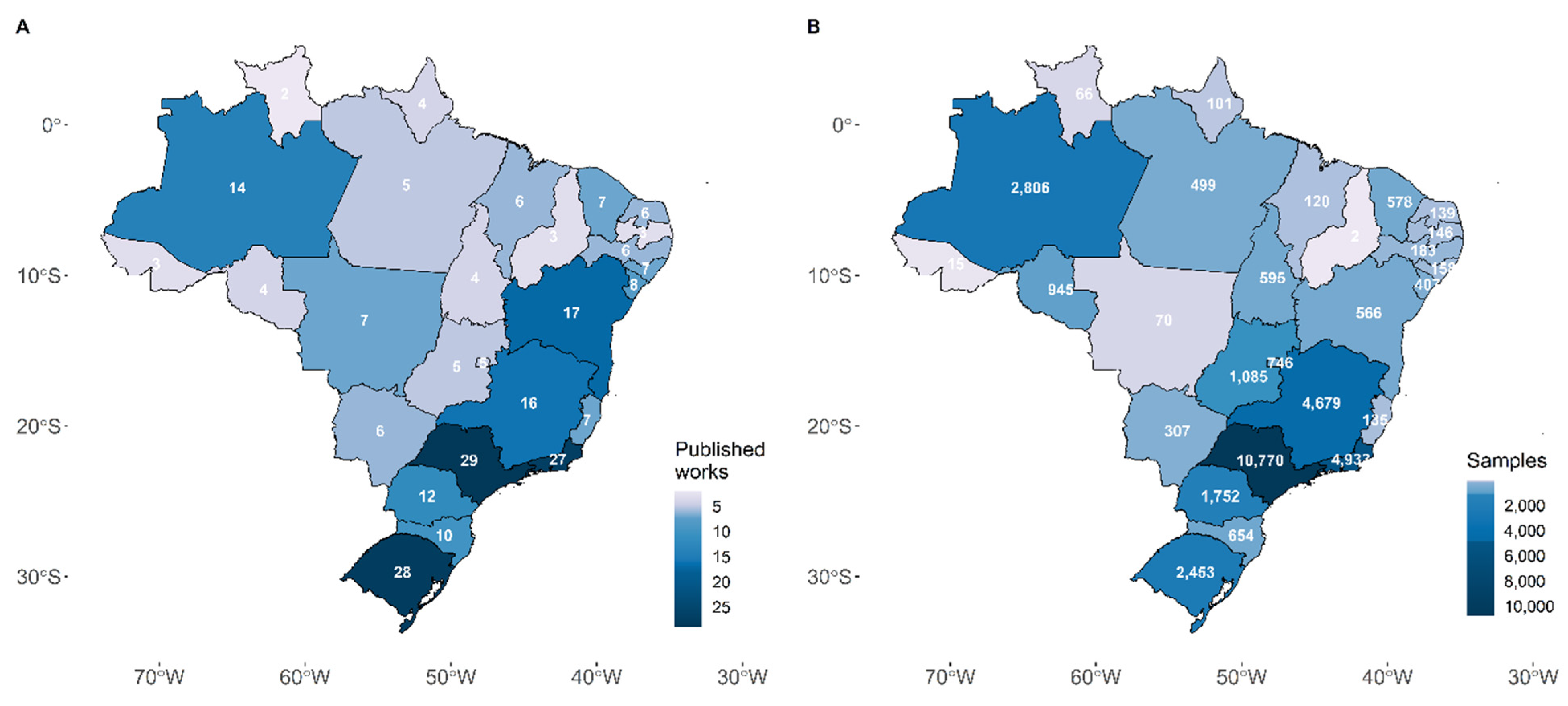 Viruses | Free Full-Text | SARS-CoV-2 Genomic Surveillance in Brazil: A  Systematic Review with Scientometric Analysis