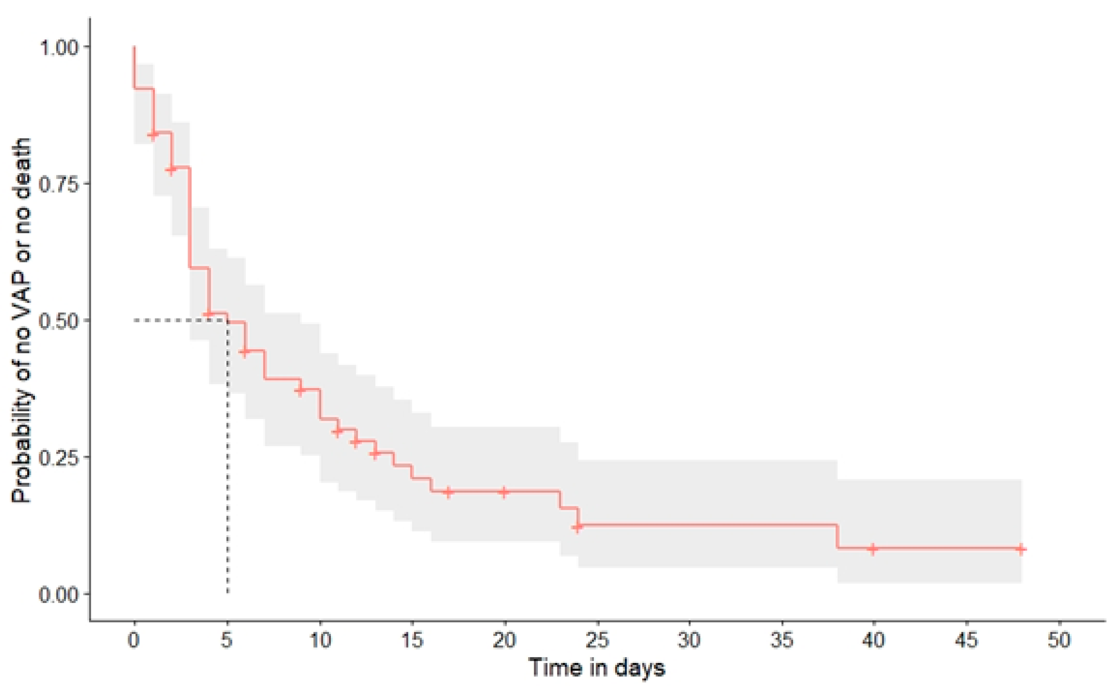 Viruses 14 02785 g001 Viruses 14 02785 g001