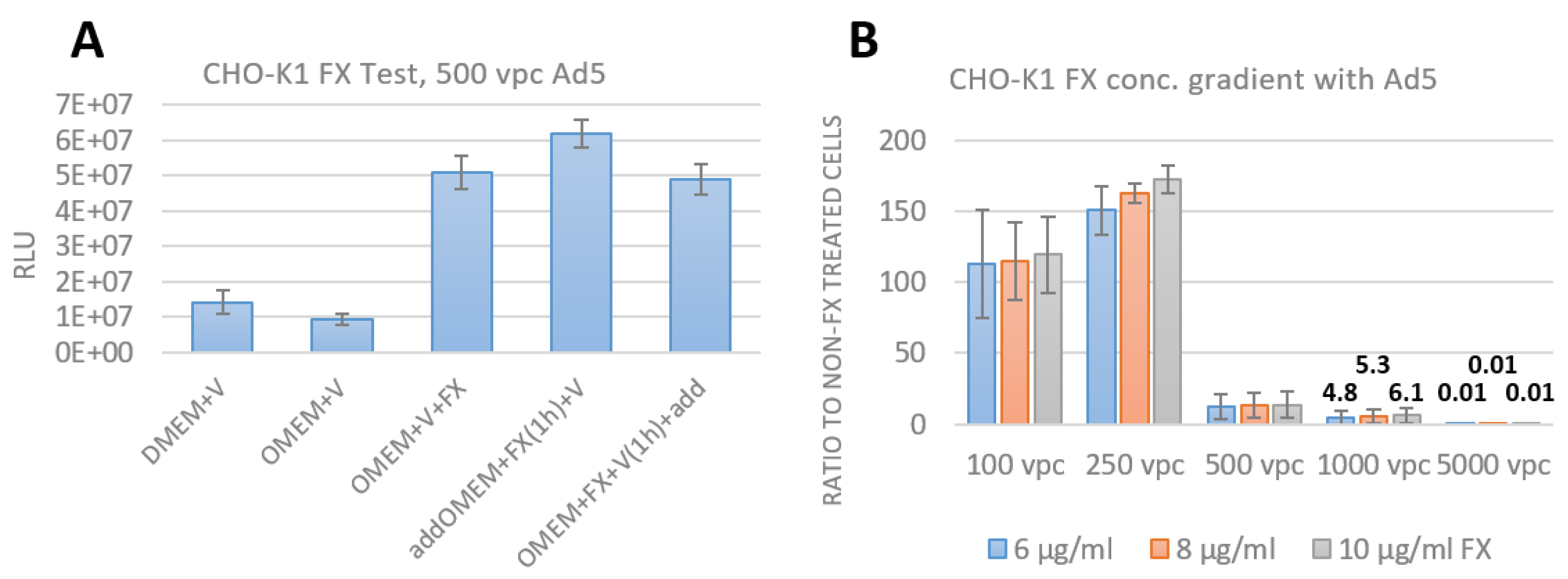 Viruses 15 00055 g004 Viruses 15 00055 g004