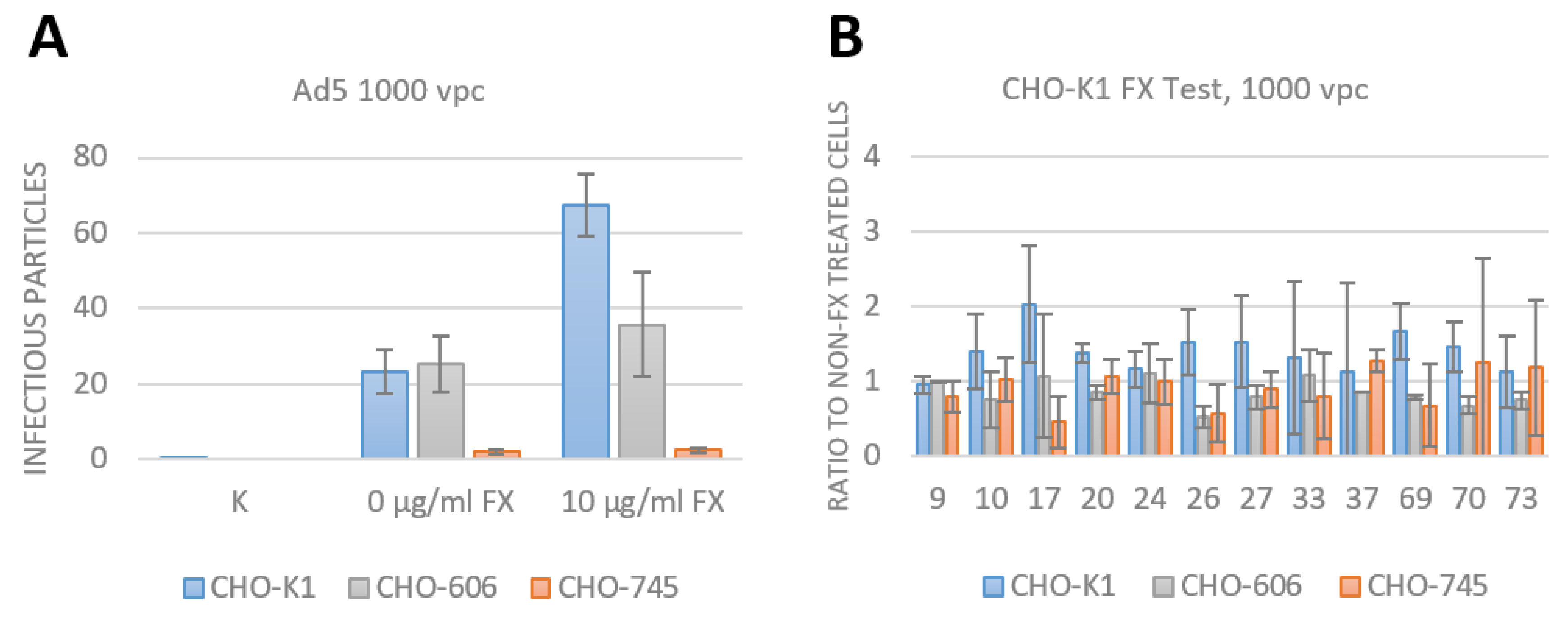 Viruses 15 00055 g006 Viruses 15 00055 g006