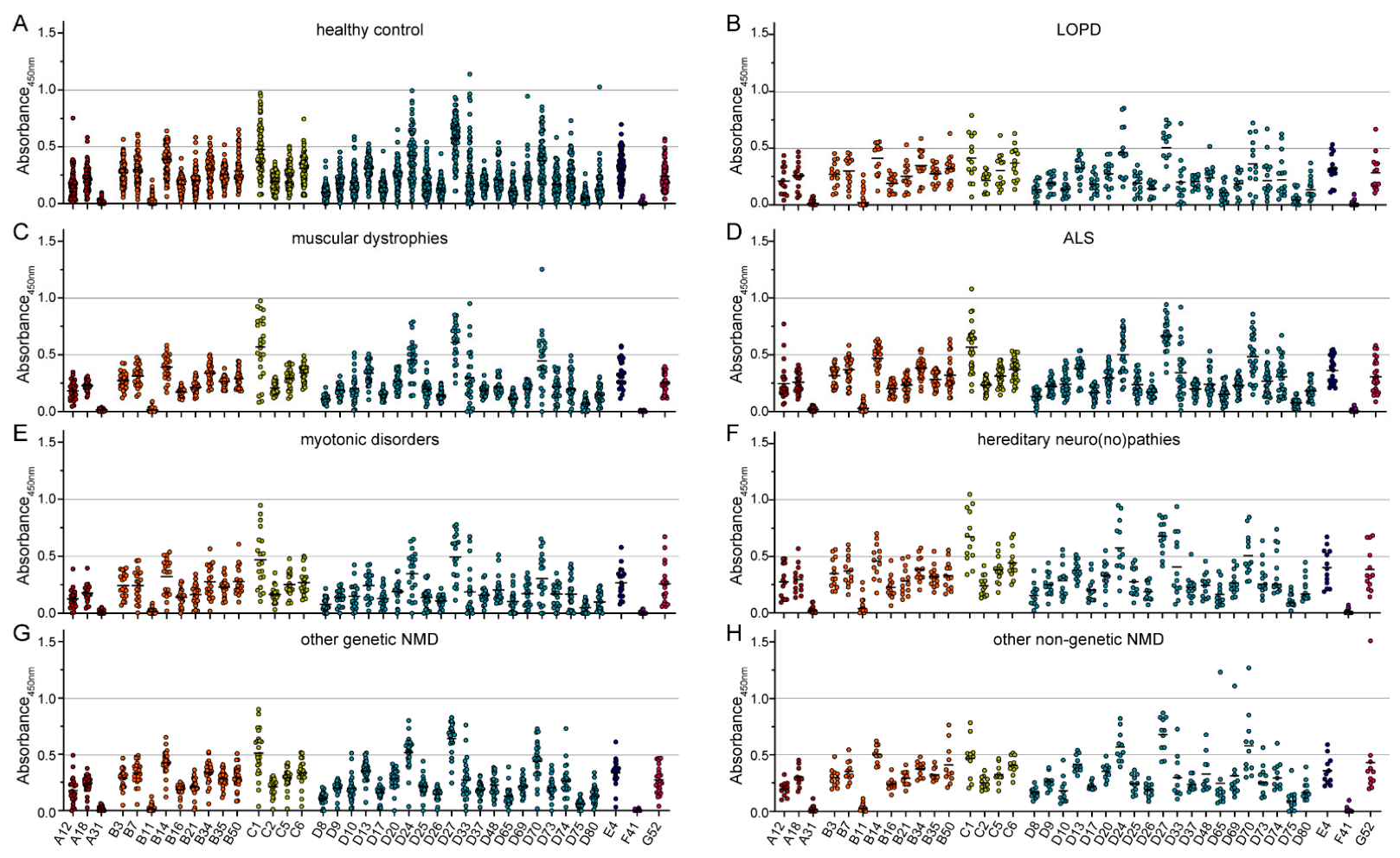 Viruses 15 00079 g005 Viruses 15 00079 g005