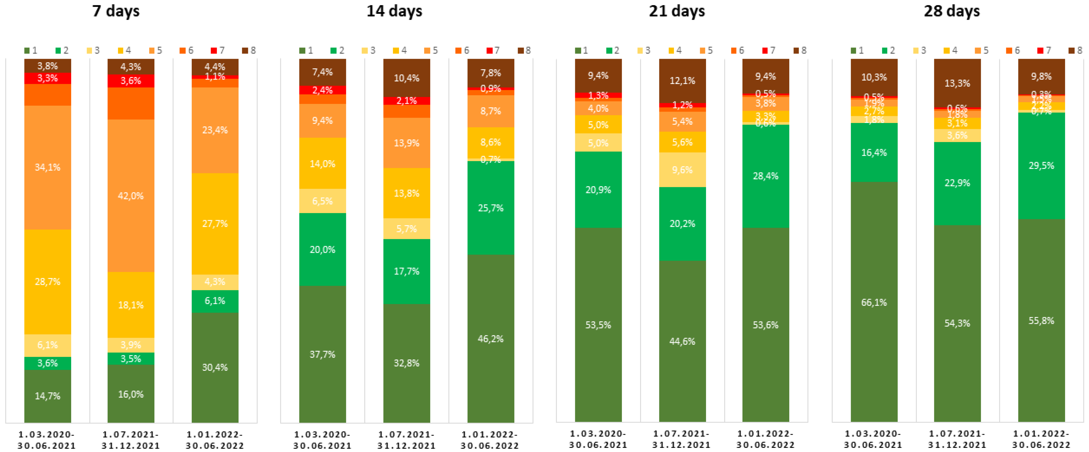 Viruses 15 00149 g001 Viruses 15 00149 g001
