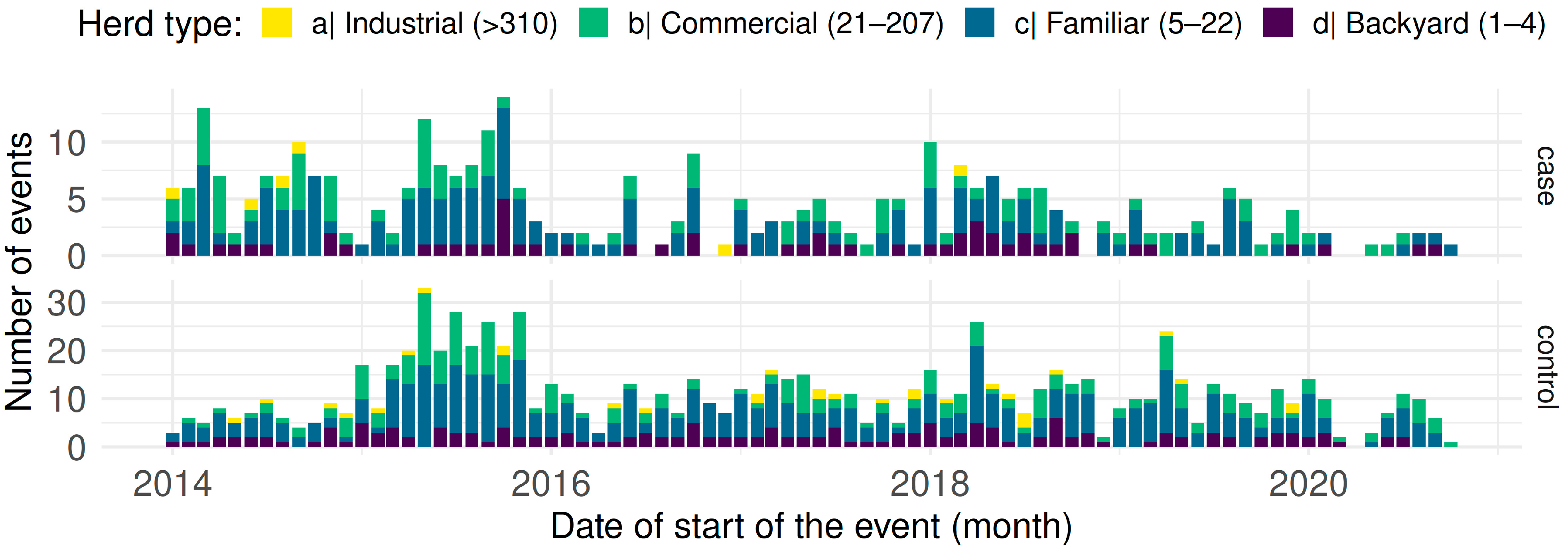 Viruses 15 00288 g002 Viruses 15 00288 g002