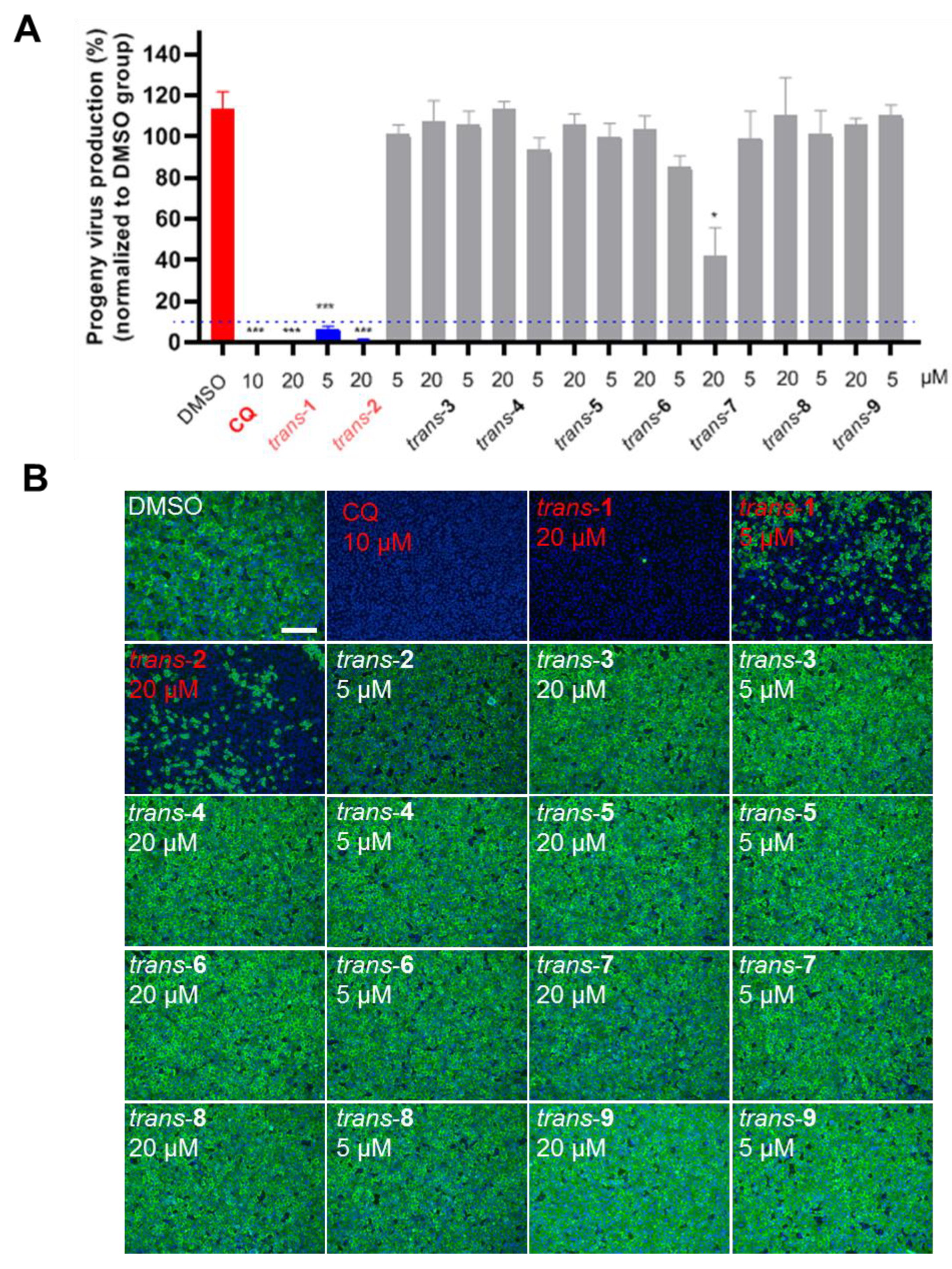 Viruses 15 00502 g002