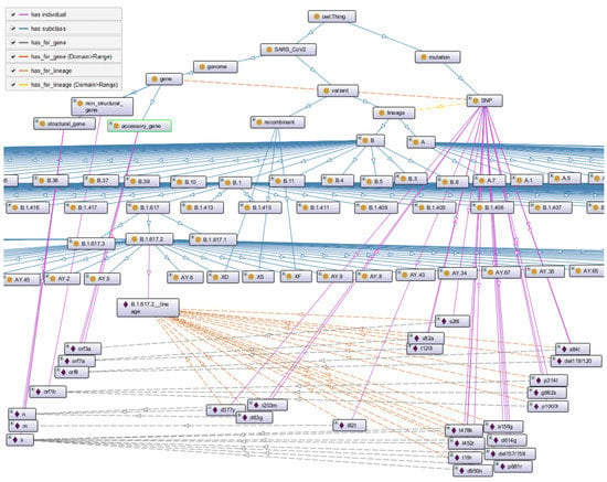 Issues · NMML/R-User-Meetings · GitHub