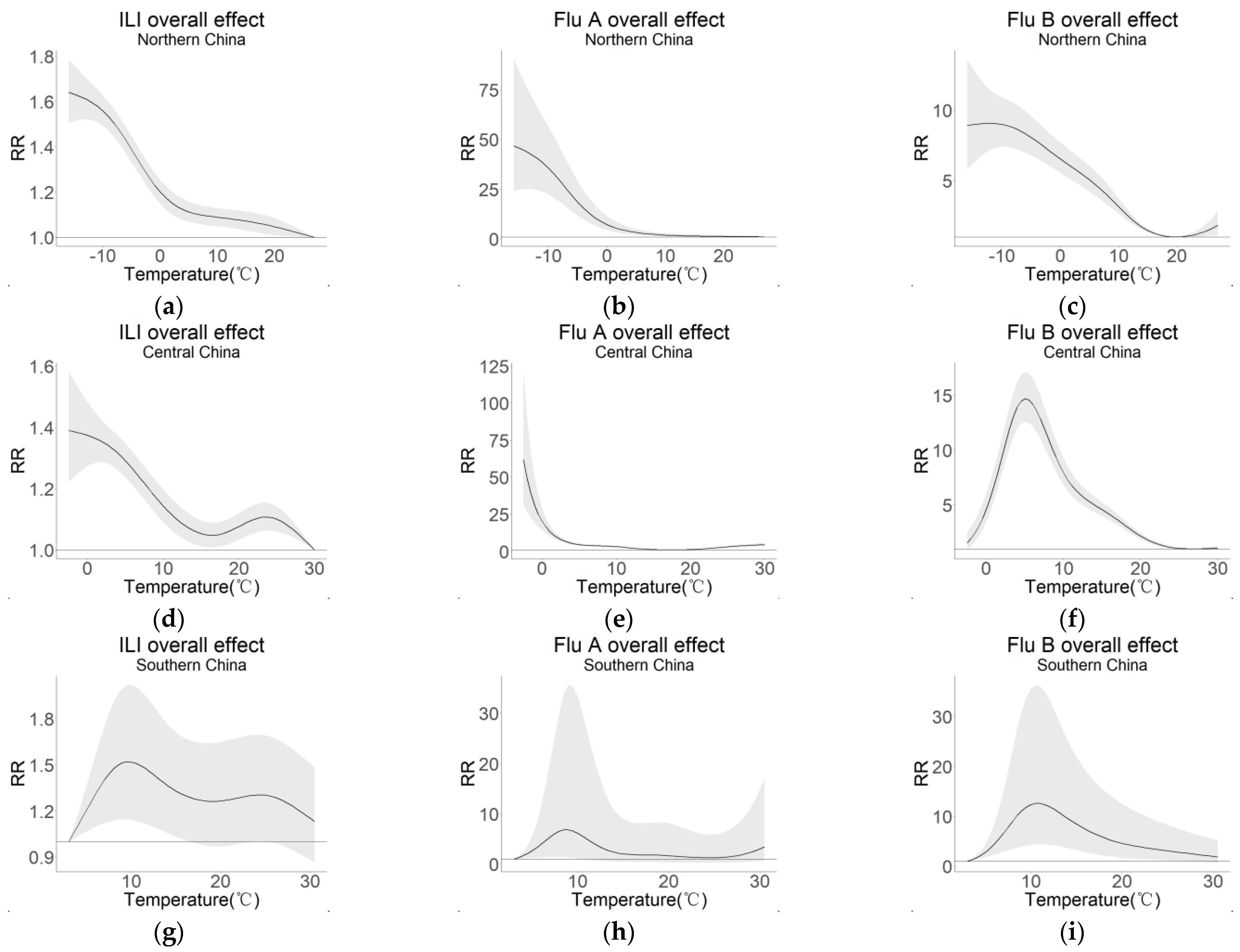 Viruses 15 00594 g004 Viruses 15 00594 g004