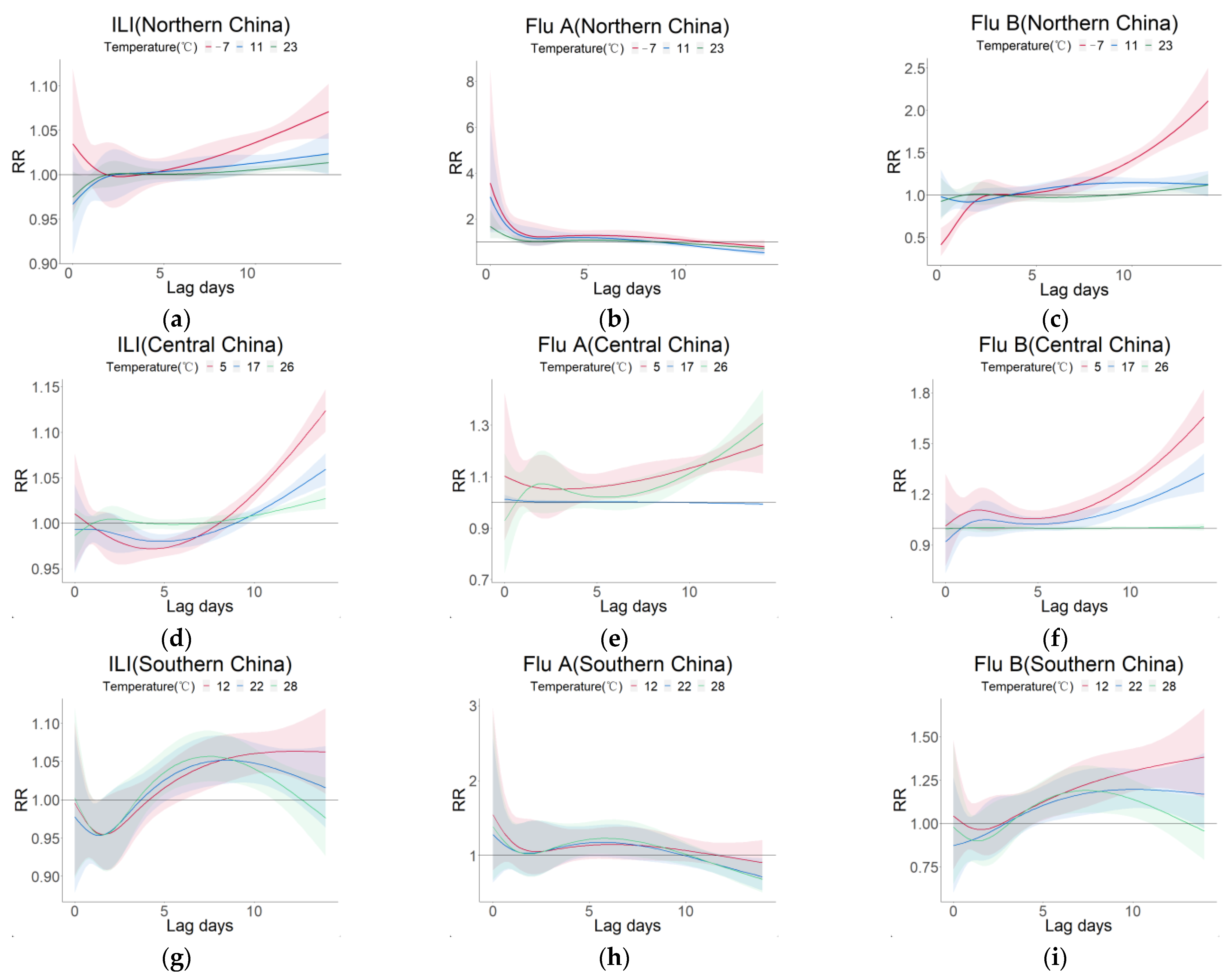 Viruses 15 00594 g005 Viruses 15 00594 g005