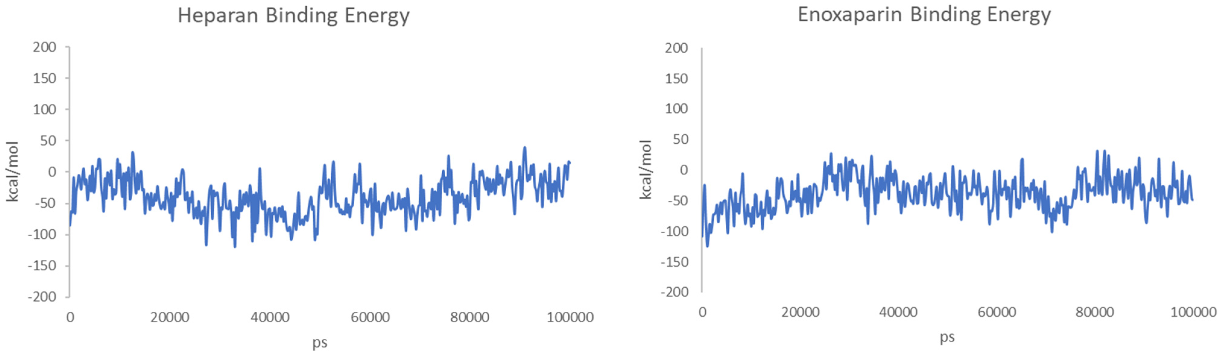 Viruses 15 00663 g009