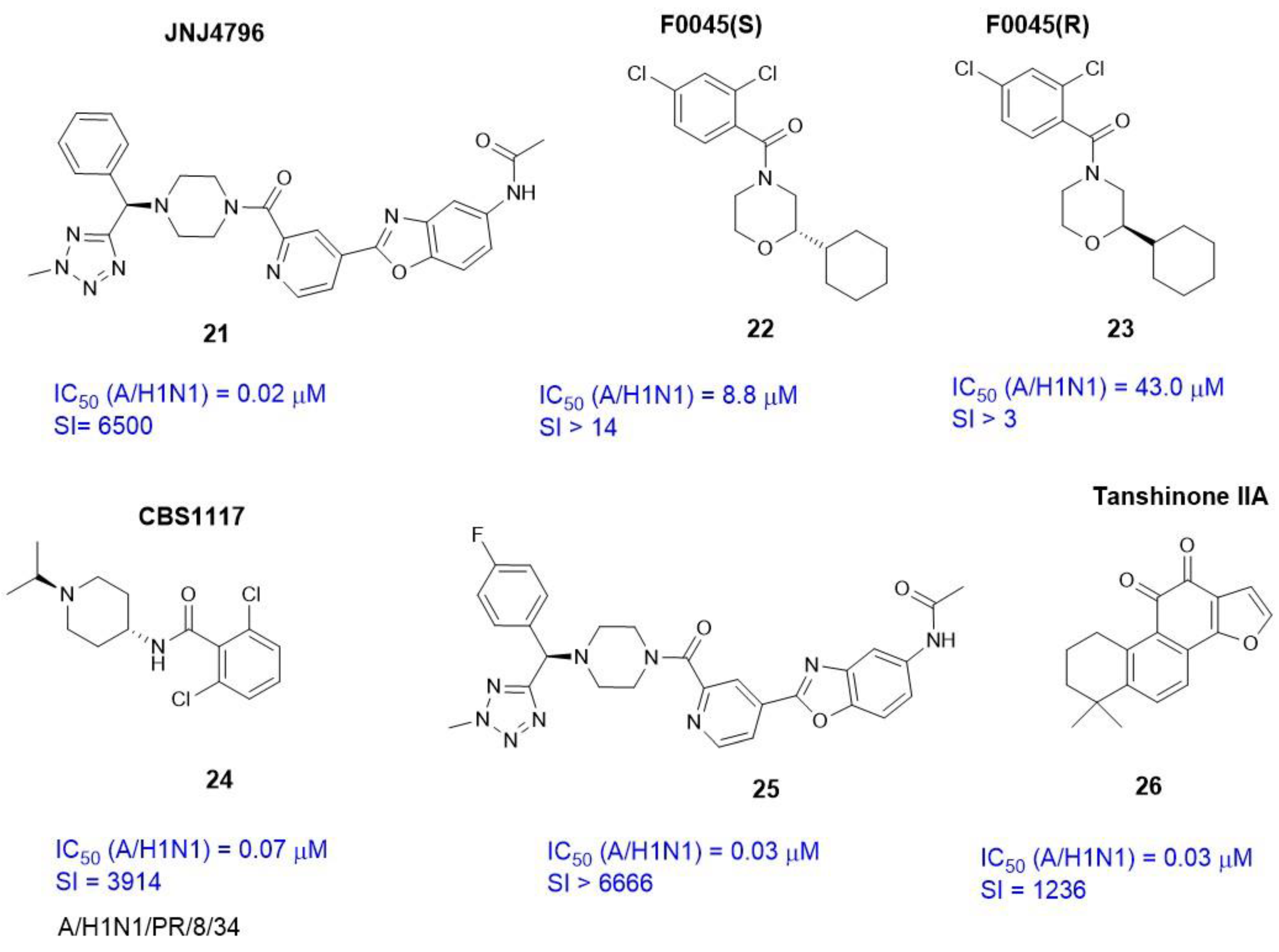 Viruses 15 00902 g008