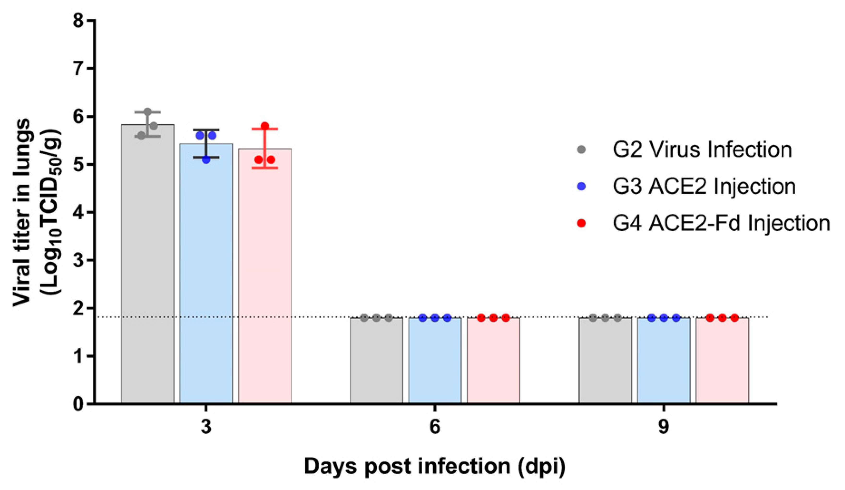 Viruses 15 00964 g004 Viruses 15 00964 g004