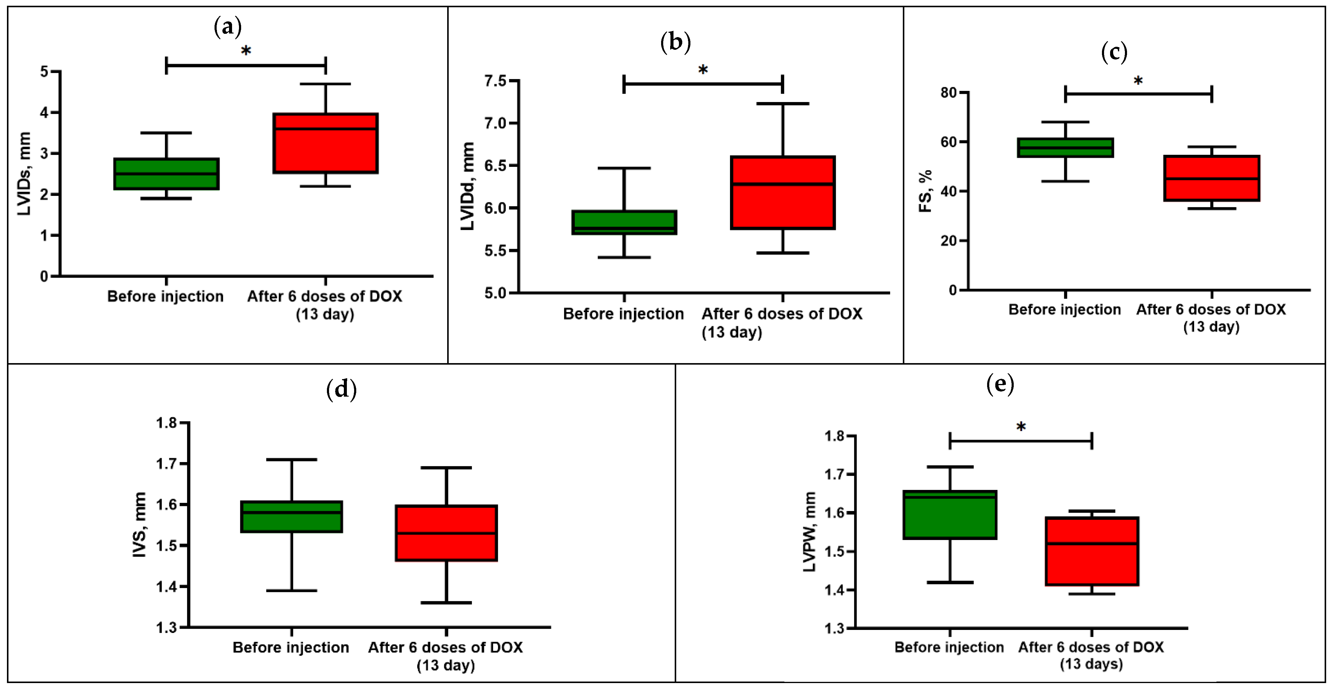 Viruses 15 01114 g002
