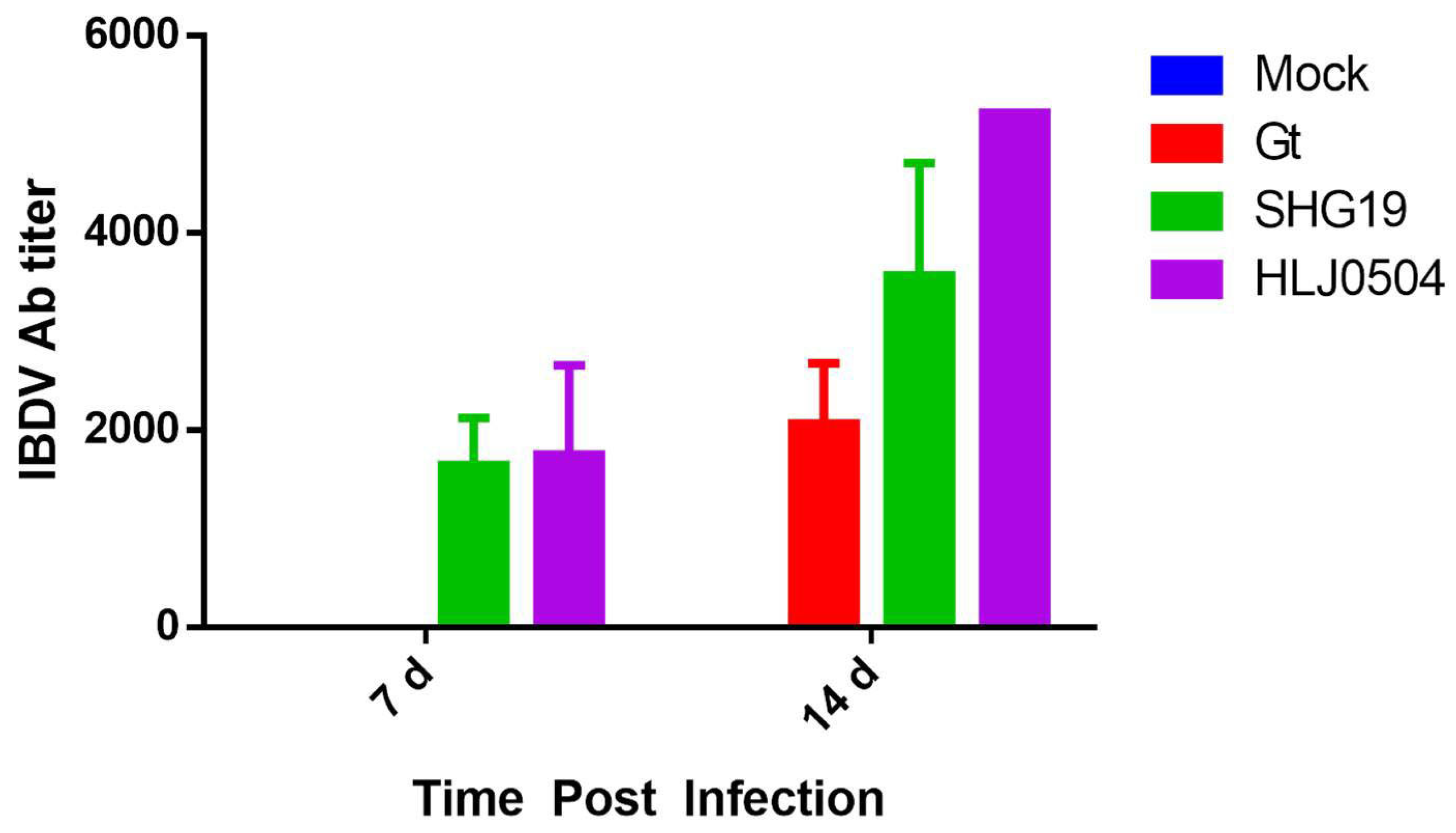 Viruses 15 01257 g008 Viruses 15 01257 g008