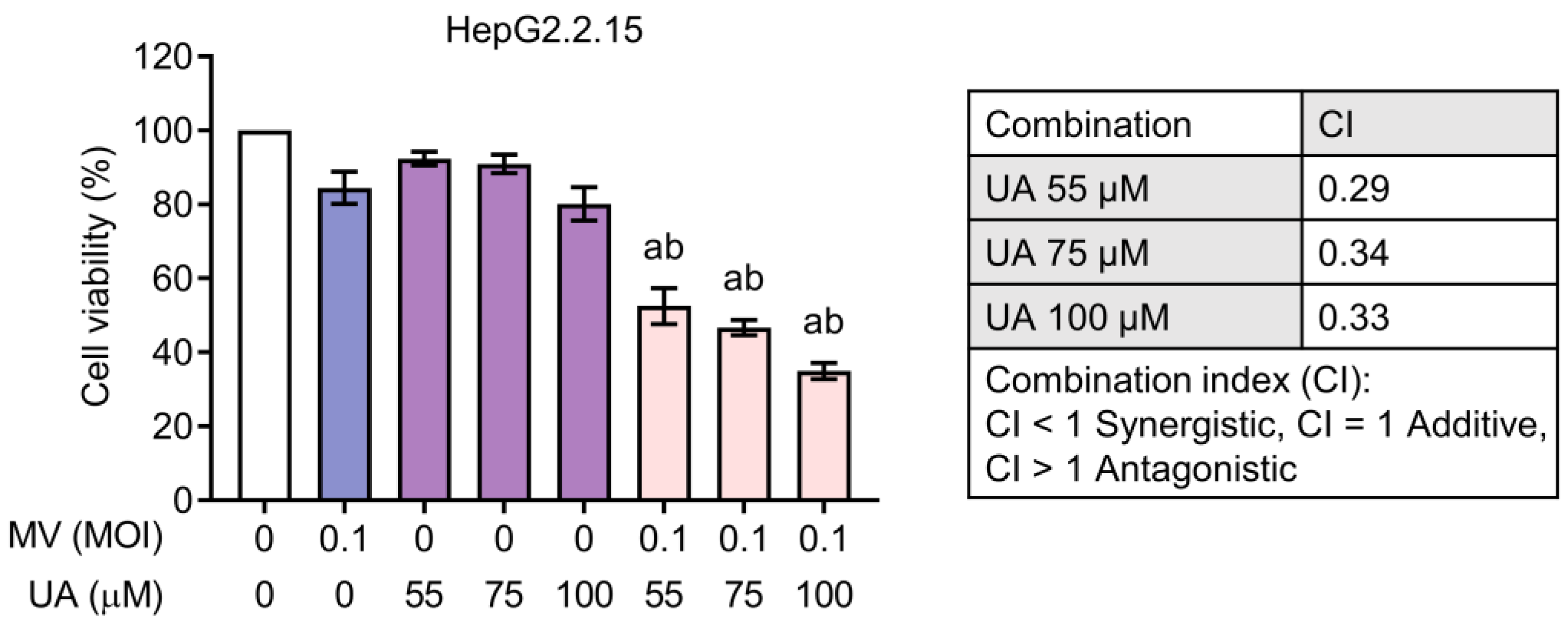 Viruses 15 01294 g005 Viruses 15 01294 g005